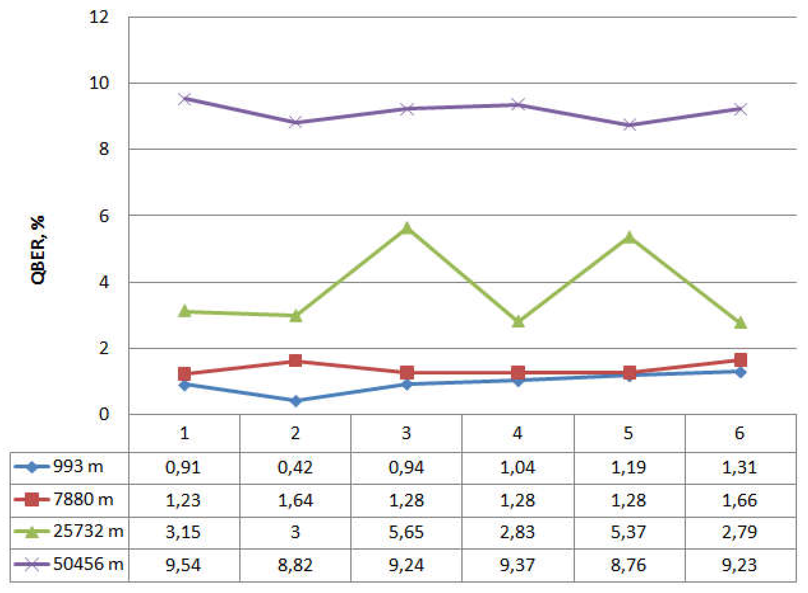Entropy 23 00509 g006