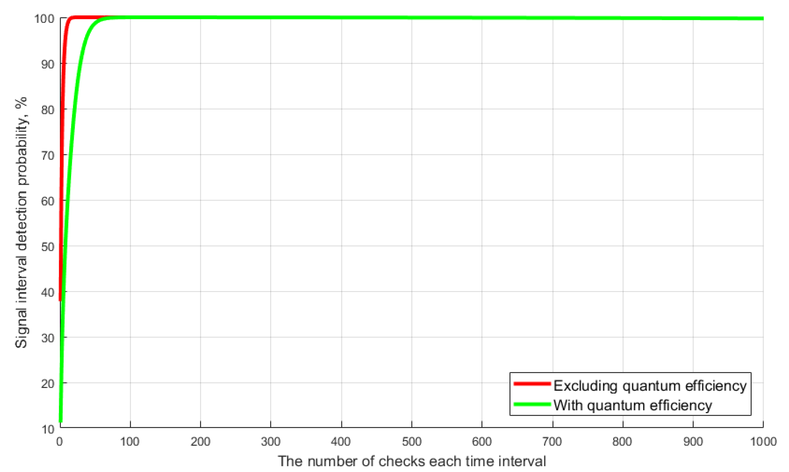 Entropy 23 00509 g007