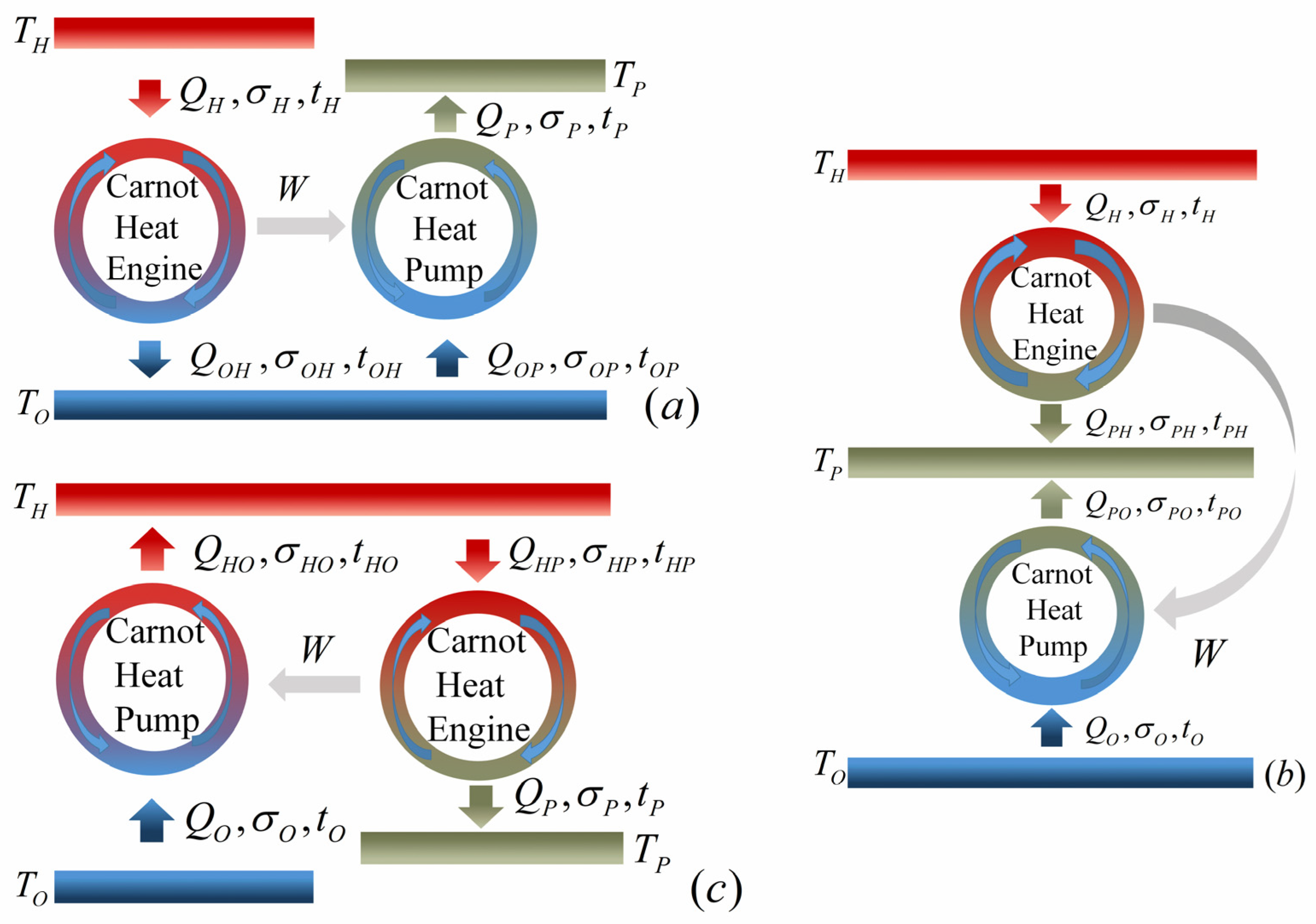 Entropy 23 00513 g002 Entropy 23 00513 g002