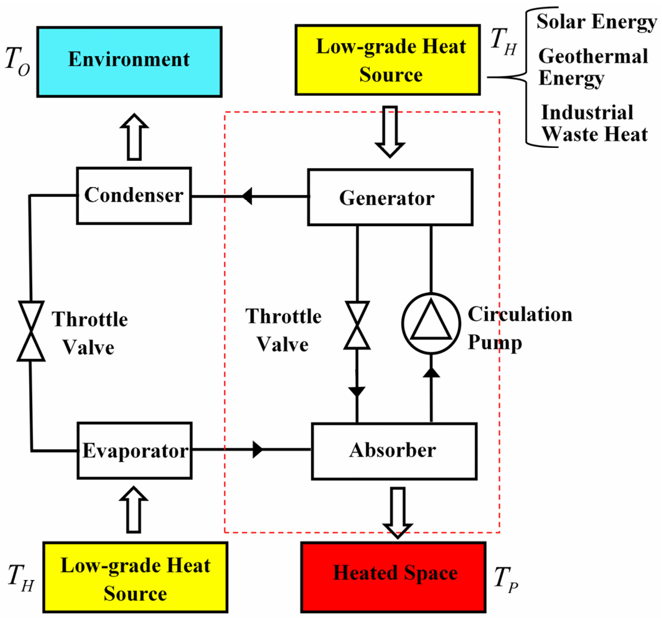 Entropy 23 00513 g005 Entropy 23 00513 g005
