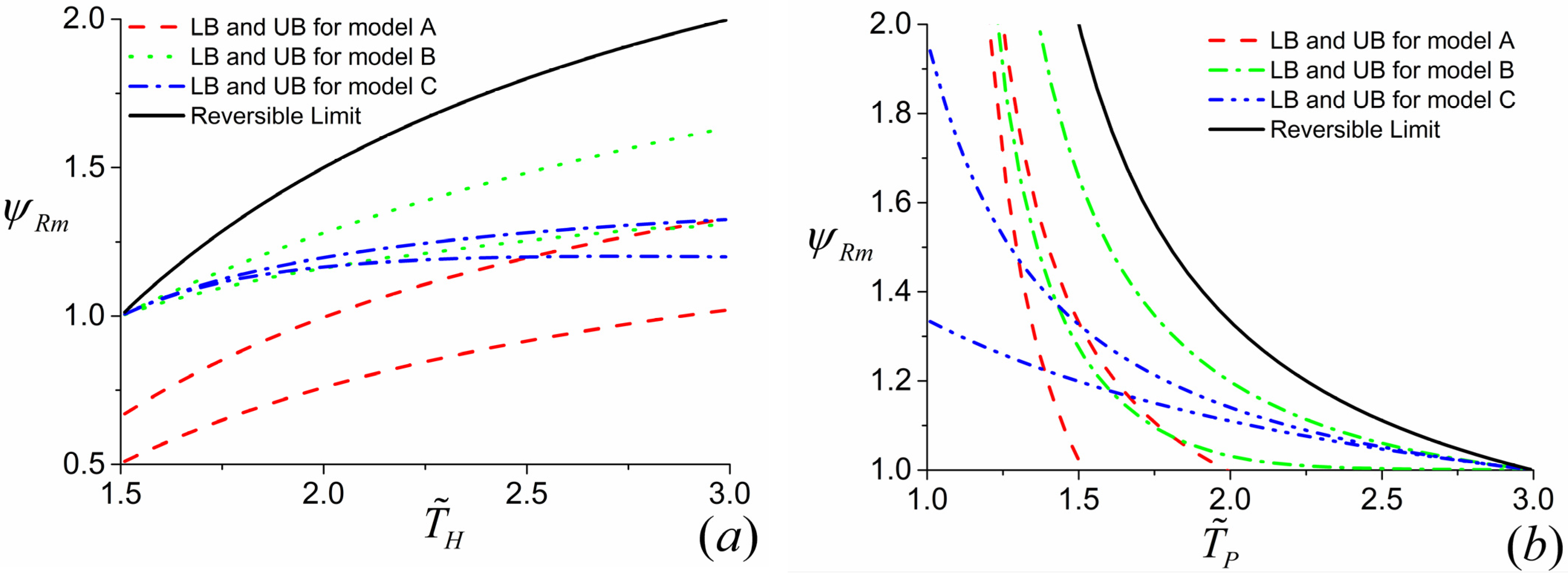 Entropy 23 00513 g009 Entropy 23 00513 g009