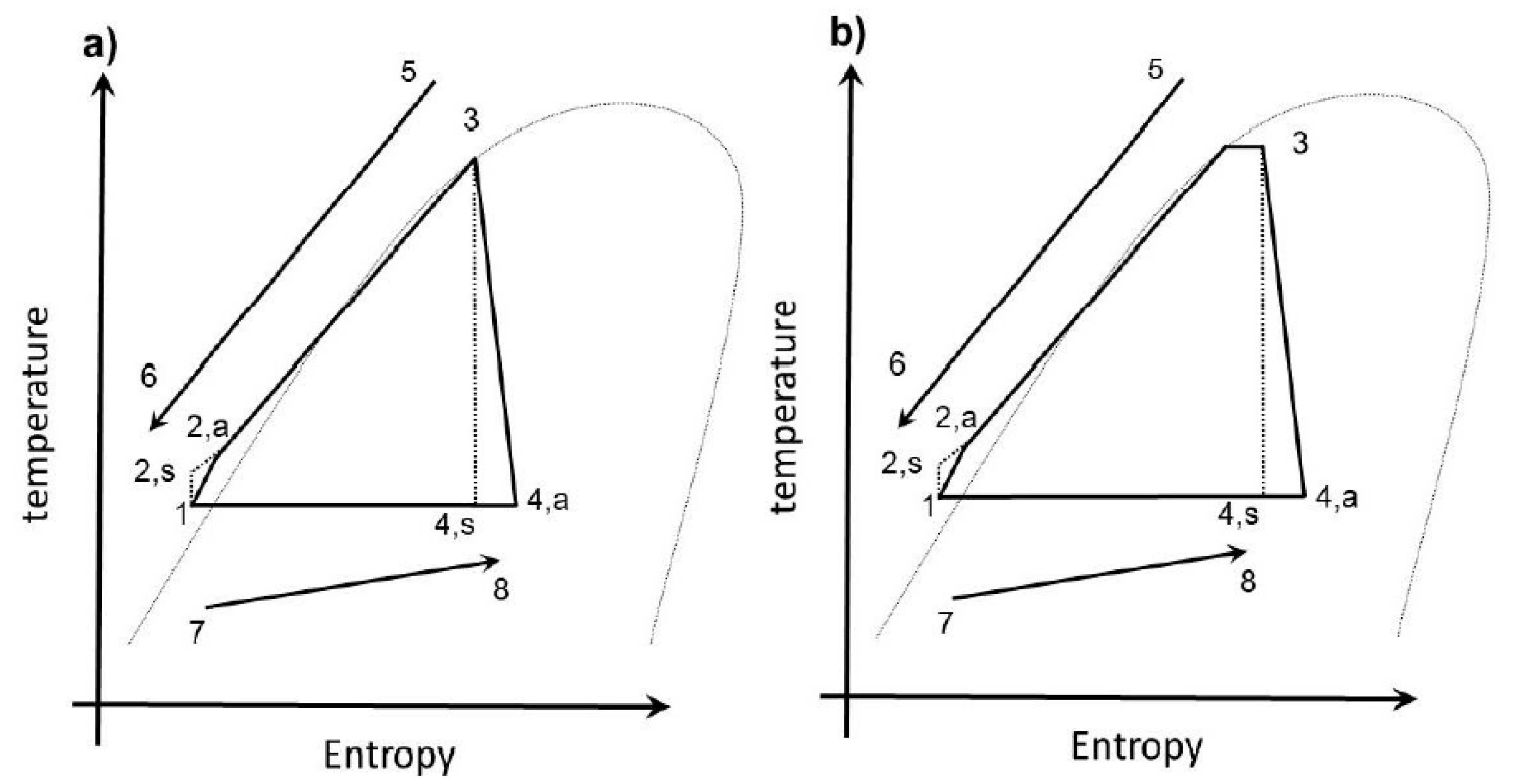 Entropy 23 00515 g003