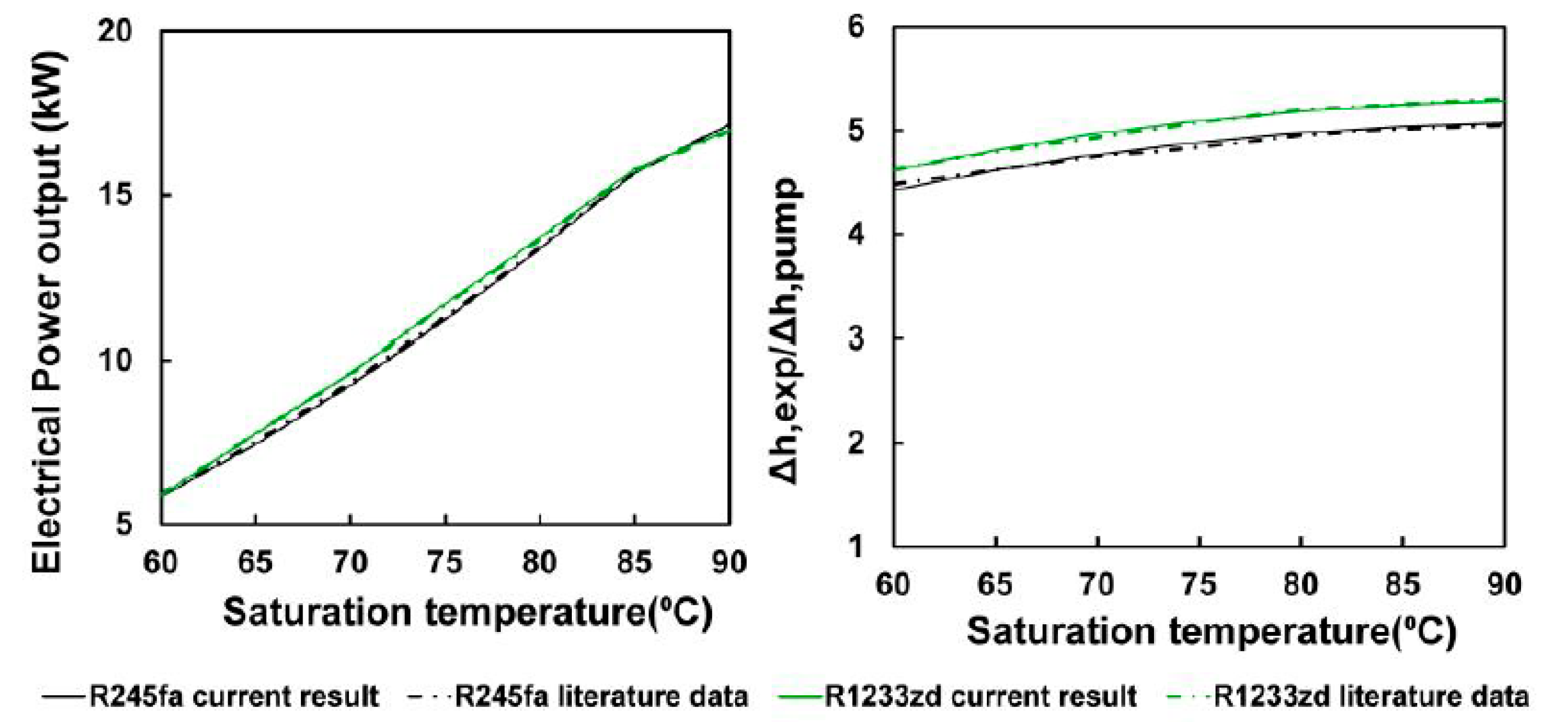 Entropy 23 00515 g005