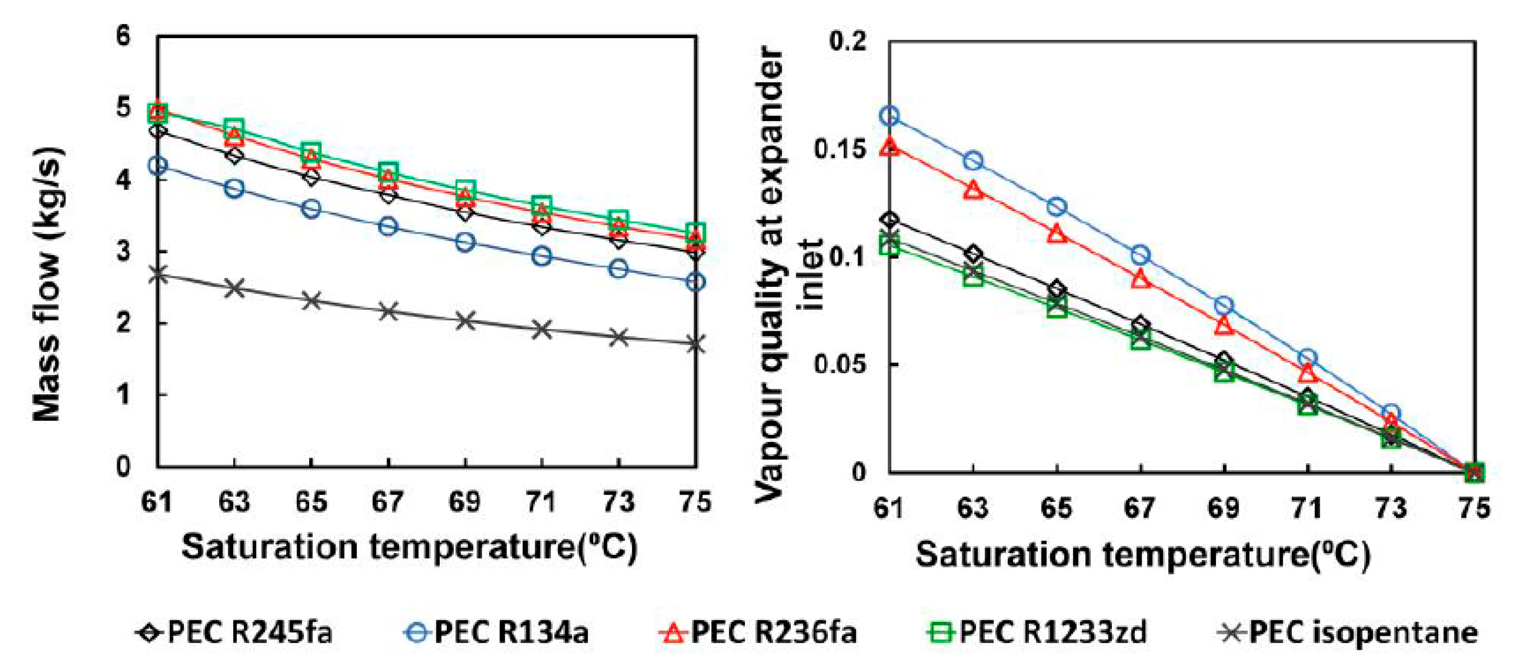 Entropy 23 00515 g006