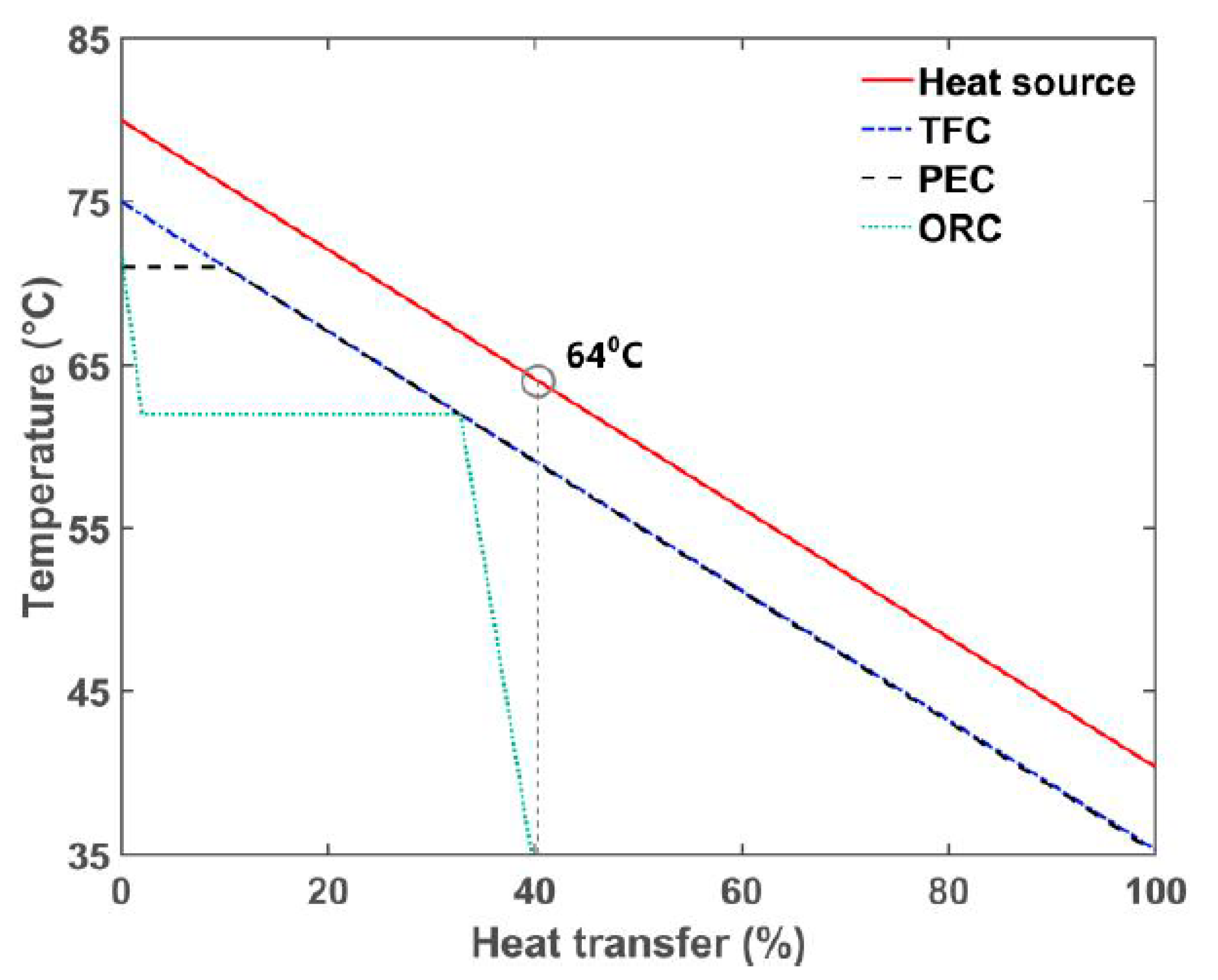 Entropy 23 00515 g007