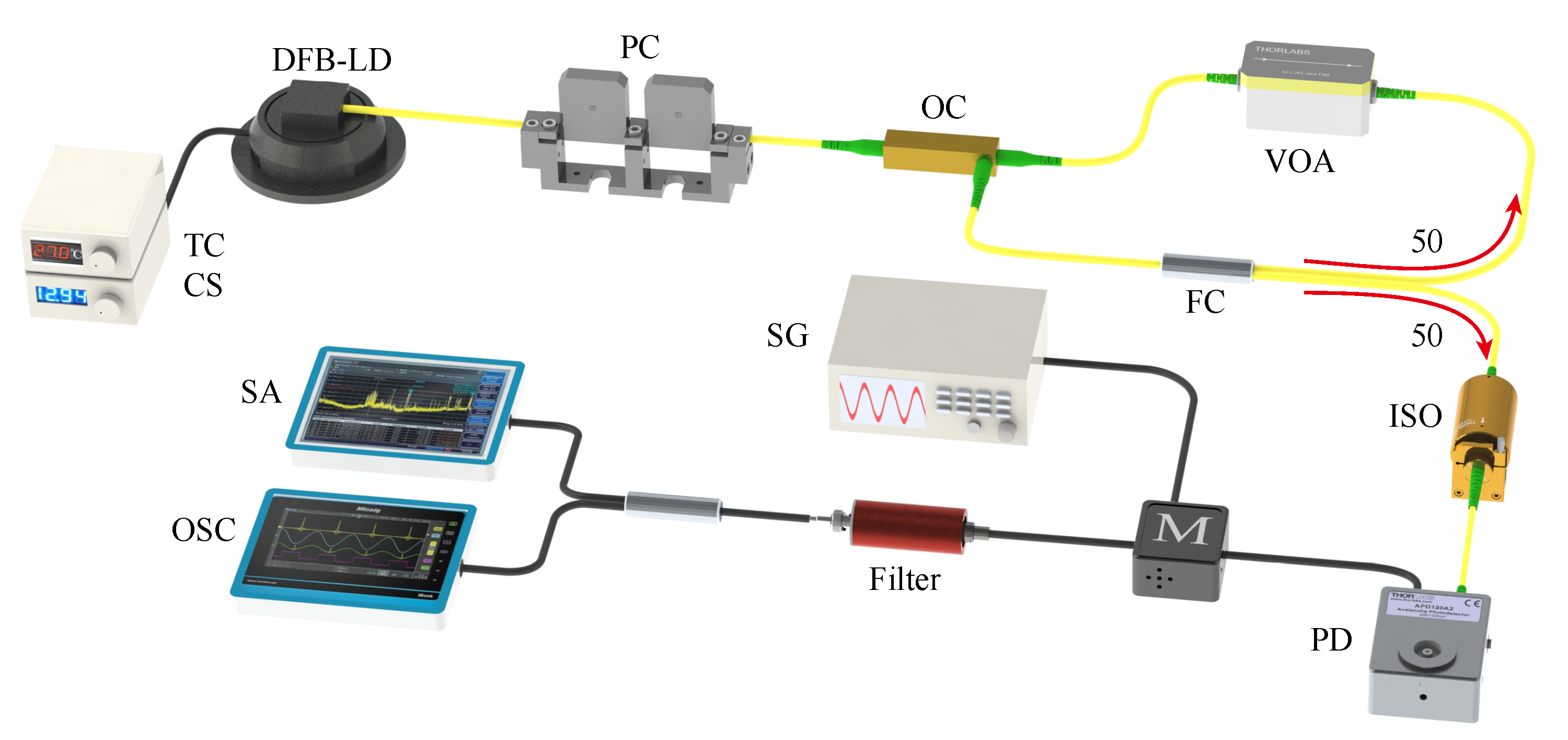 Entropy 23 00516 g001
