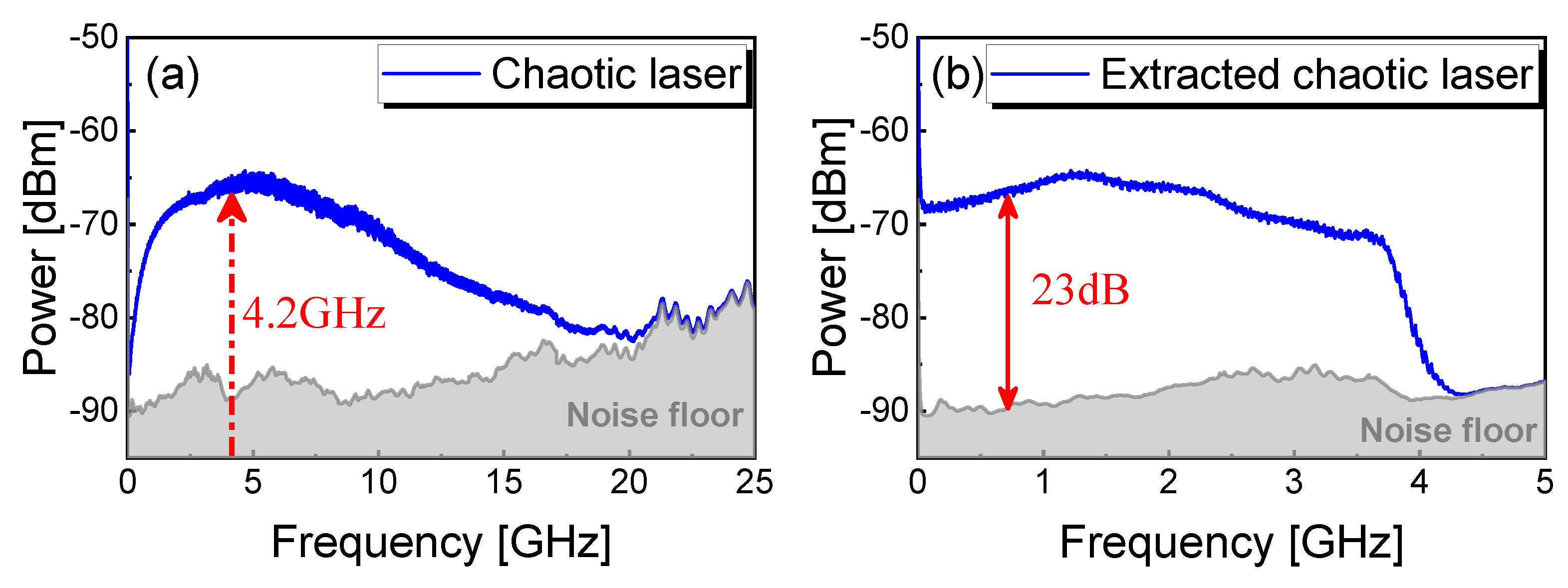 Entropy 23 00516 g002