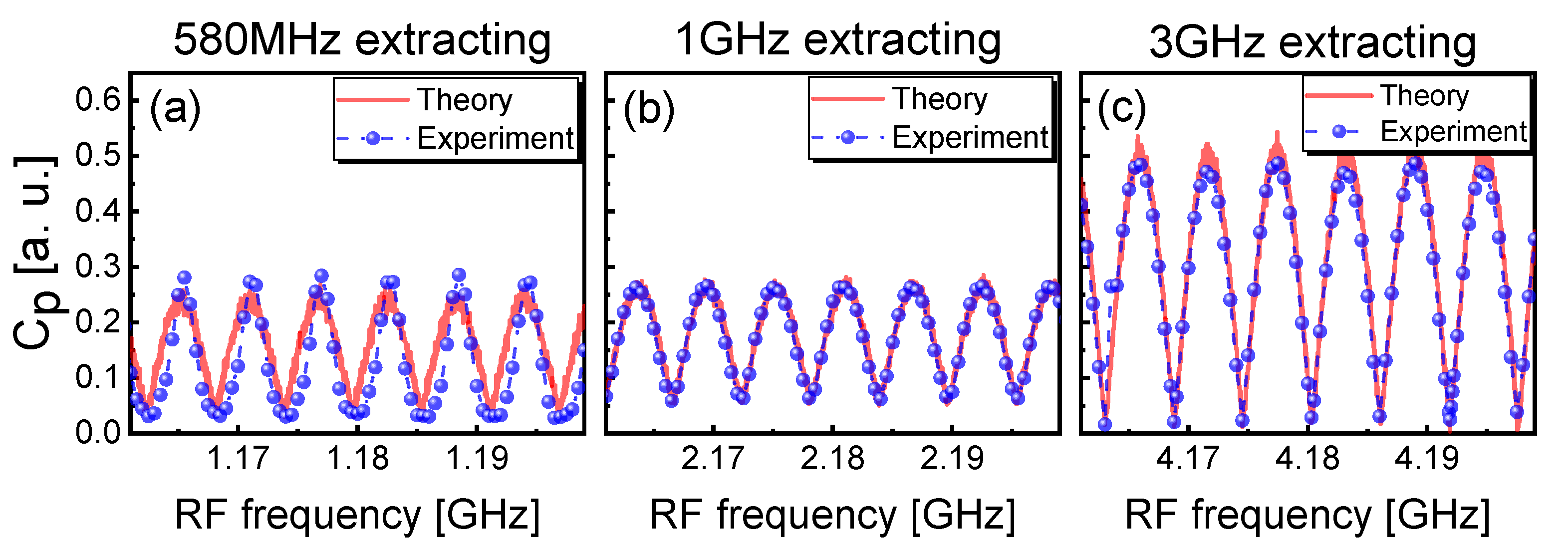 Entropy 23 00516 g006