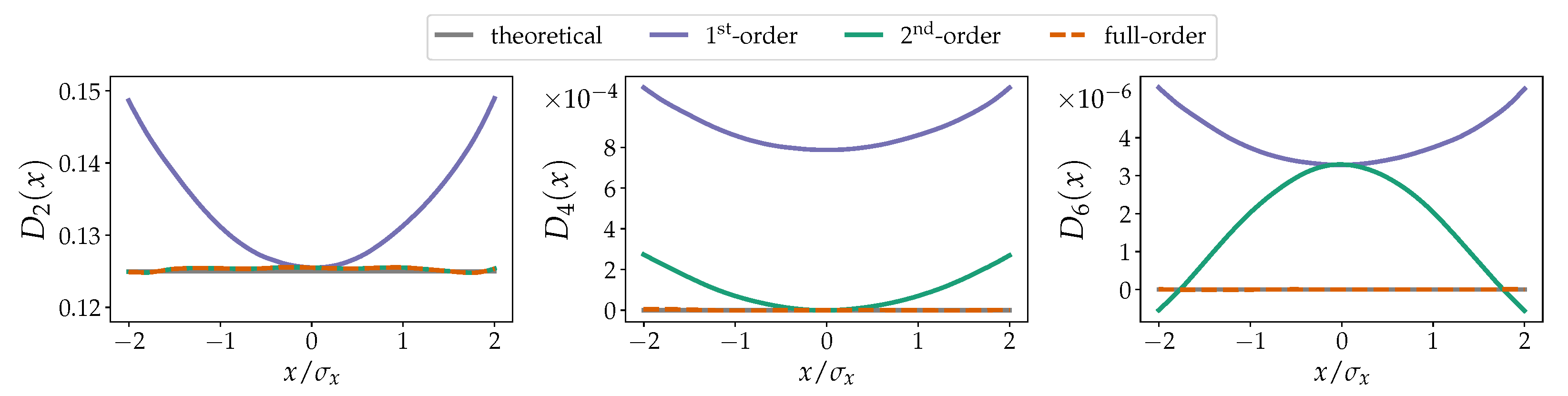 Entropy 23 00517 g001