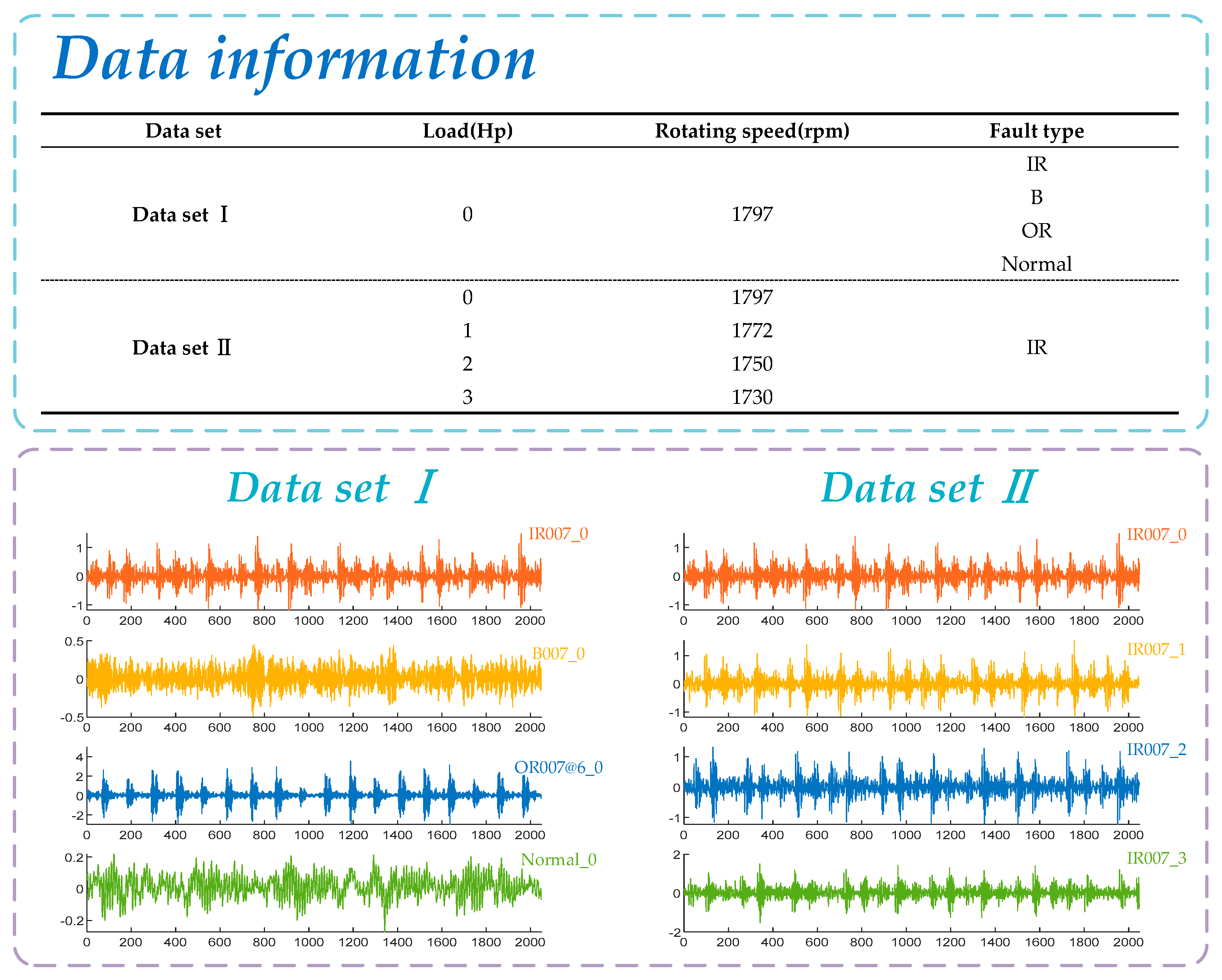 Entropy 23 00520 g004 Entropy 23 00520 g004