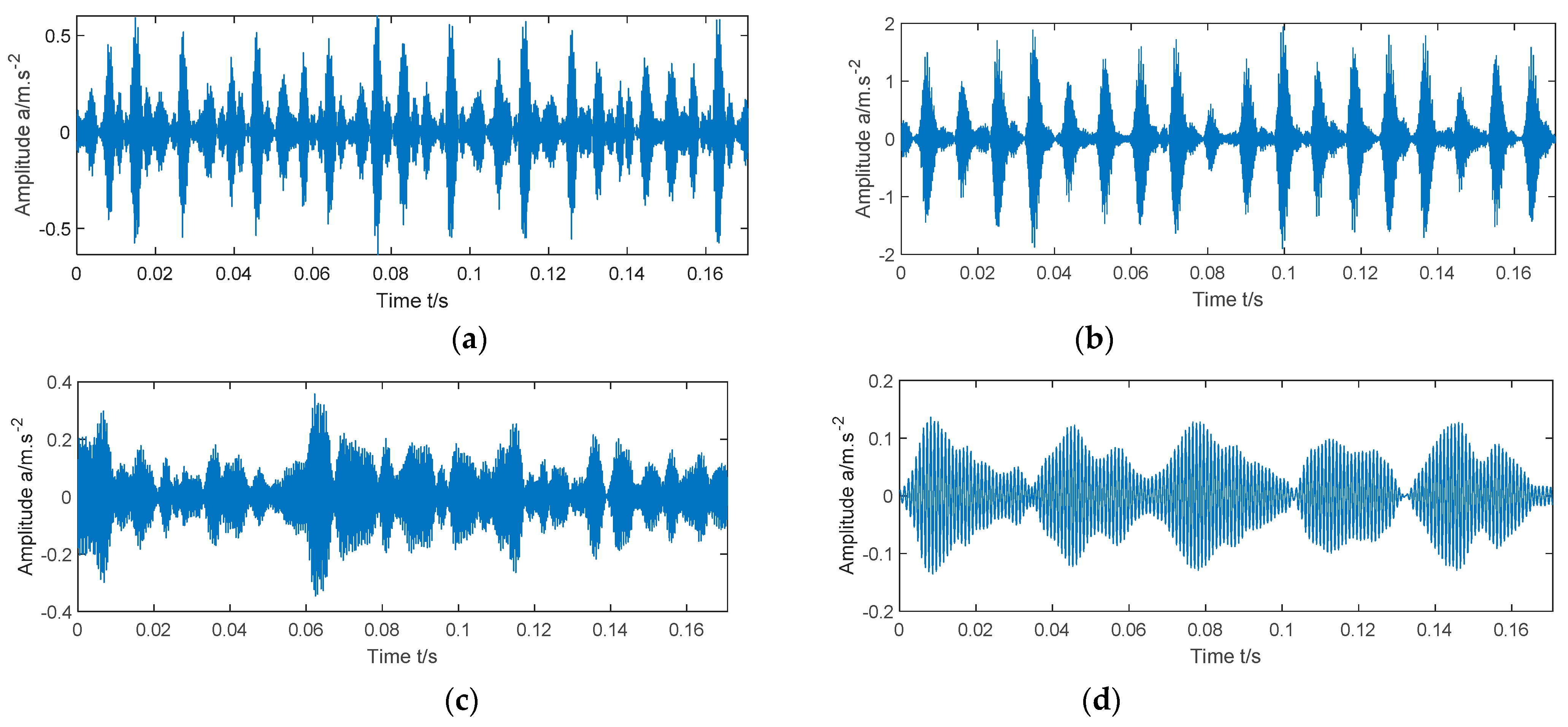 Entropy 23 00520 g009 Entropy 23 00520 g009