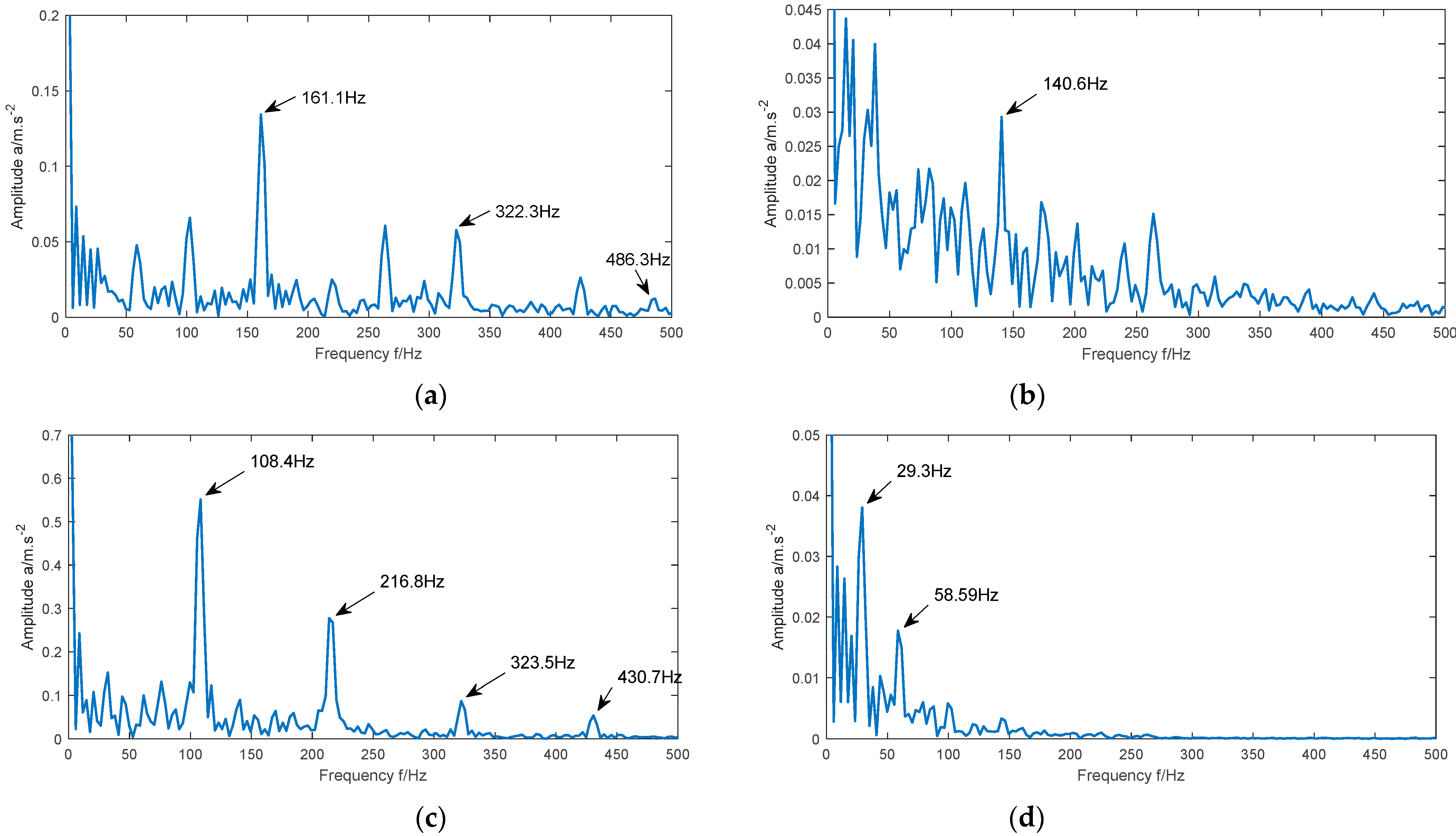 Entropy 23 00520 g010 Entropy 23 00520 g010