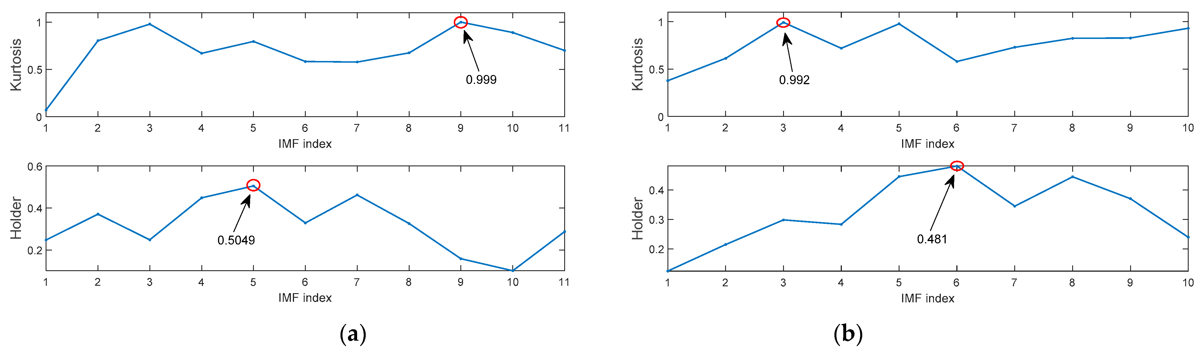 Entropy 23 00520 g013a Entropy 23 00520 g013a