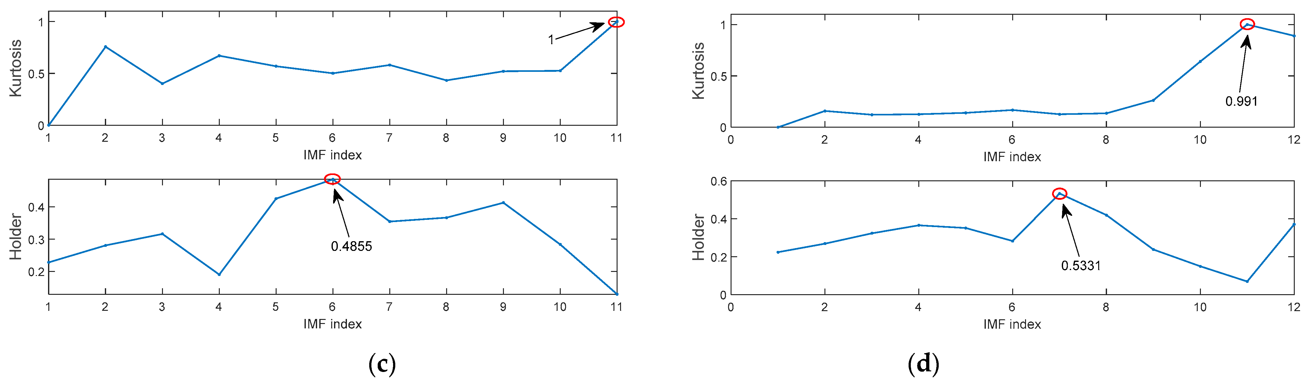 Entropy 23 00520 g013b Entropy 23 00520 g013b
