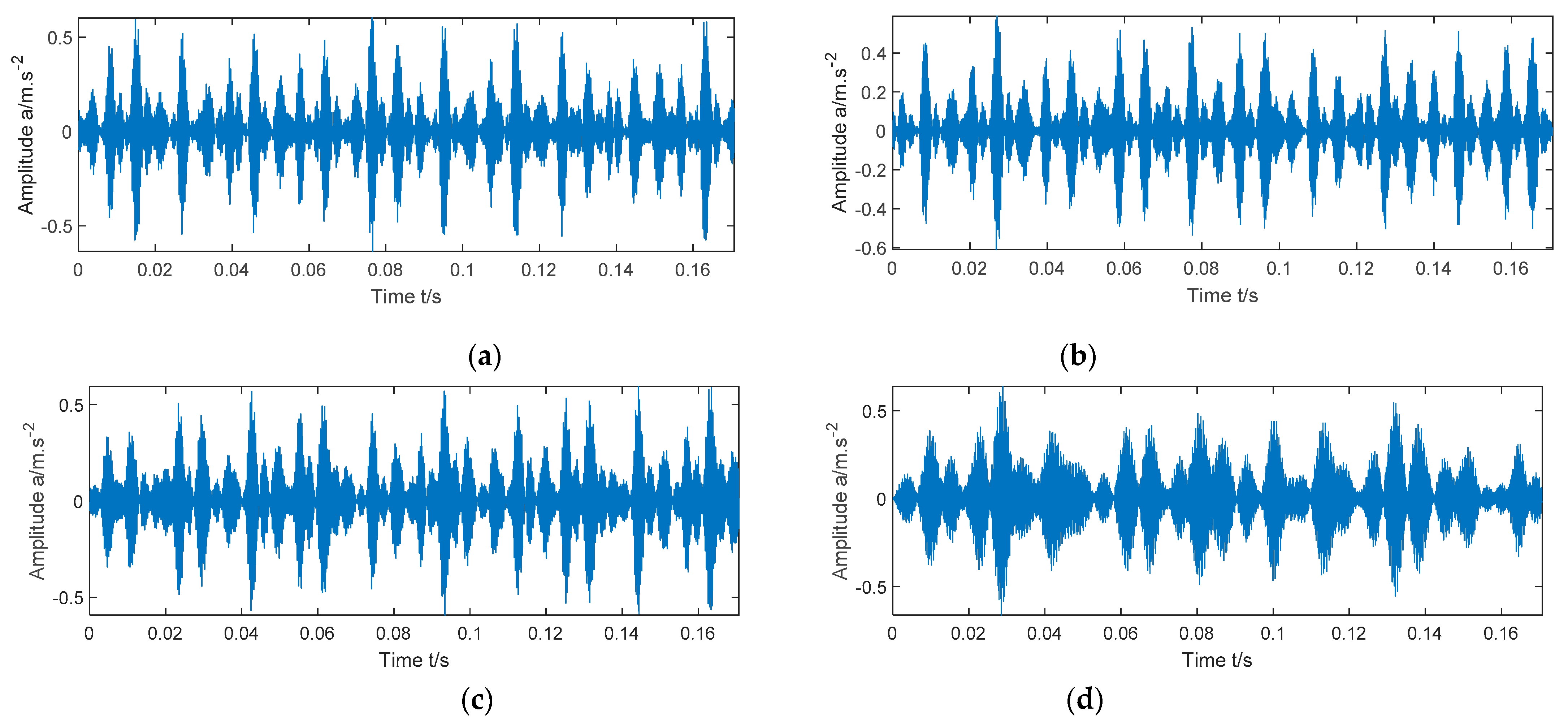 Entropy 23 00520 g014 Entropy 23 00520 g014