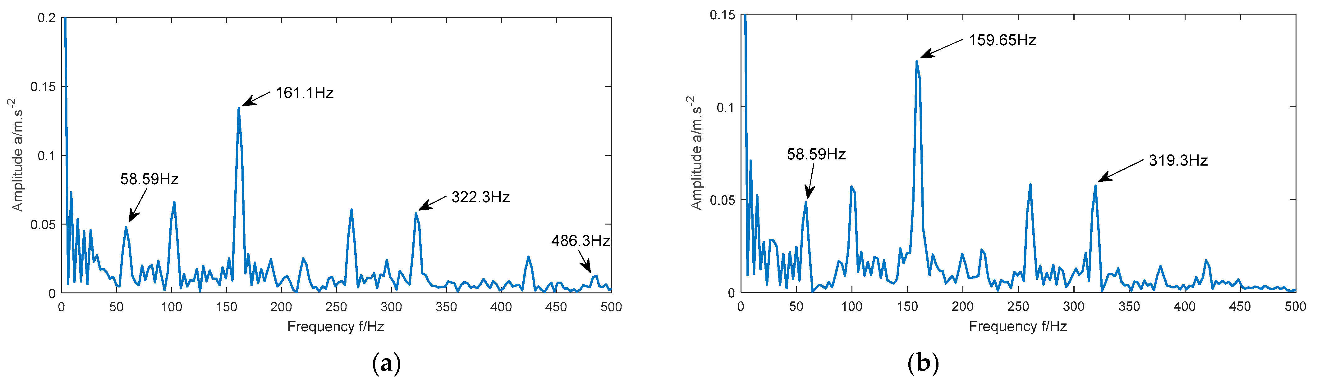 Entropy 23 00520 g015a Entropy 23 00520 g015a