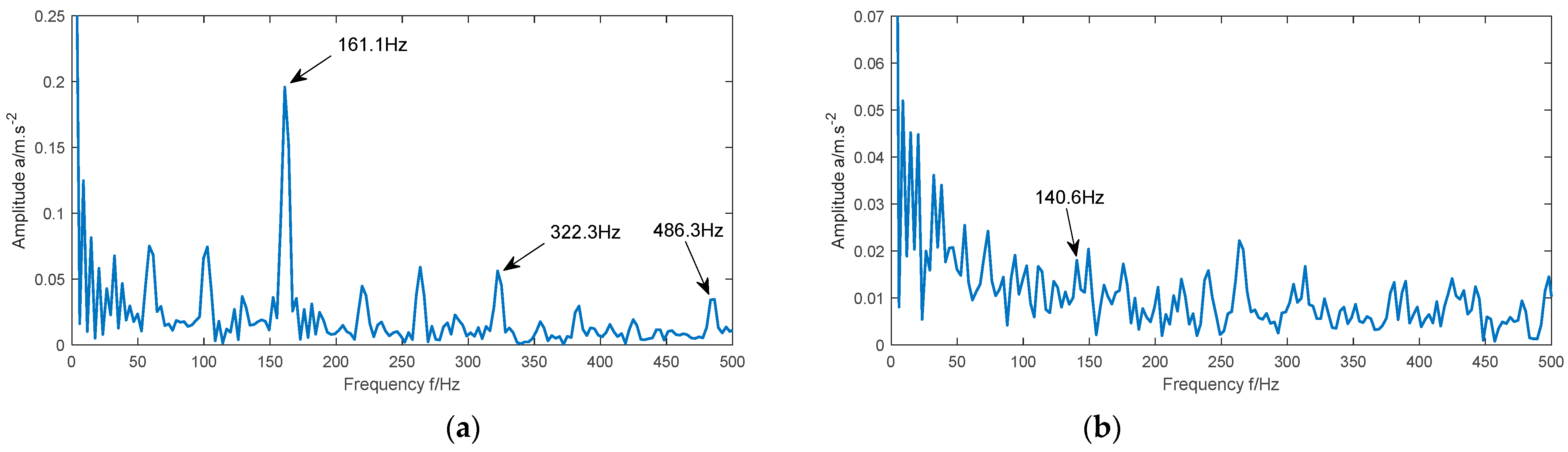 Entropy 23 00520 g016a Entropy 23 00520 g016a