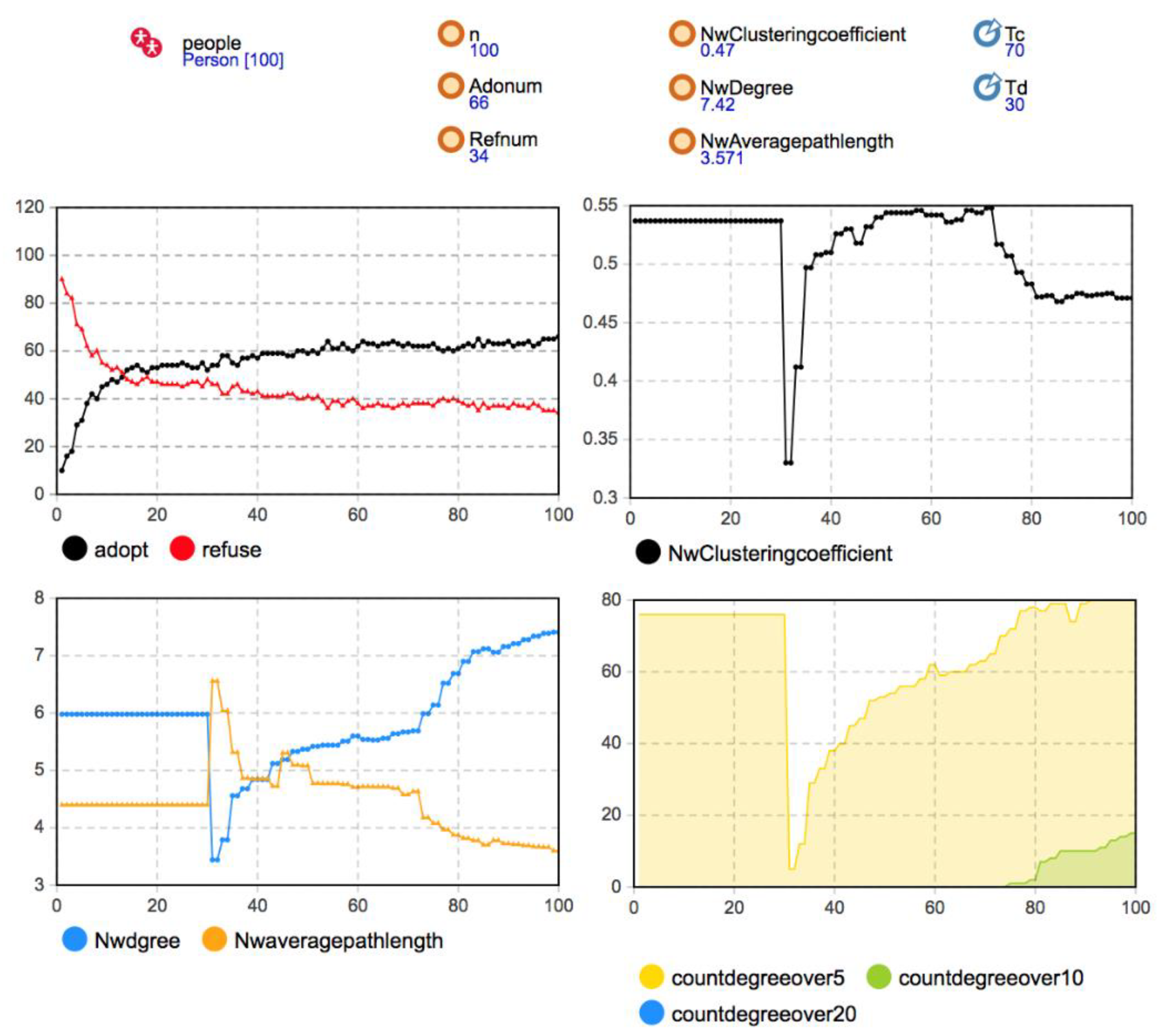 Entropy 23 00521 g006 Entropy 23 00521 g006