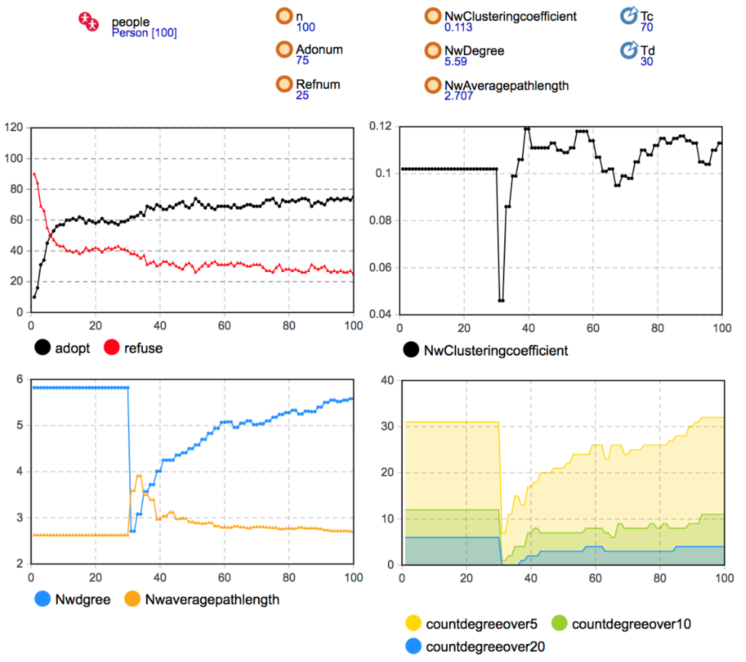 Entropy 23 00521 g007 Entropy 23 00521 g007