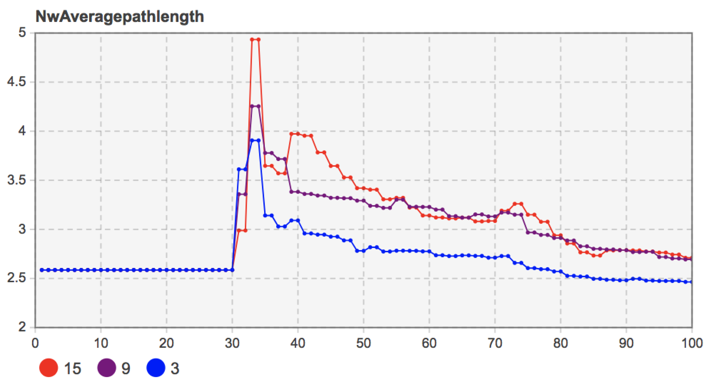 Entropy 23 00521 g012 Entropy 23 00521 g012