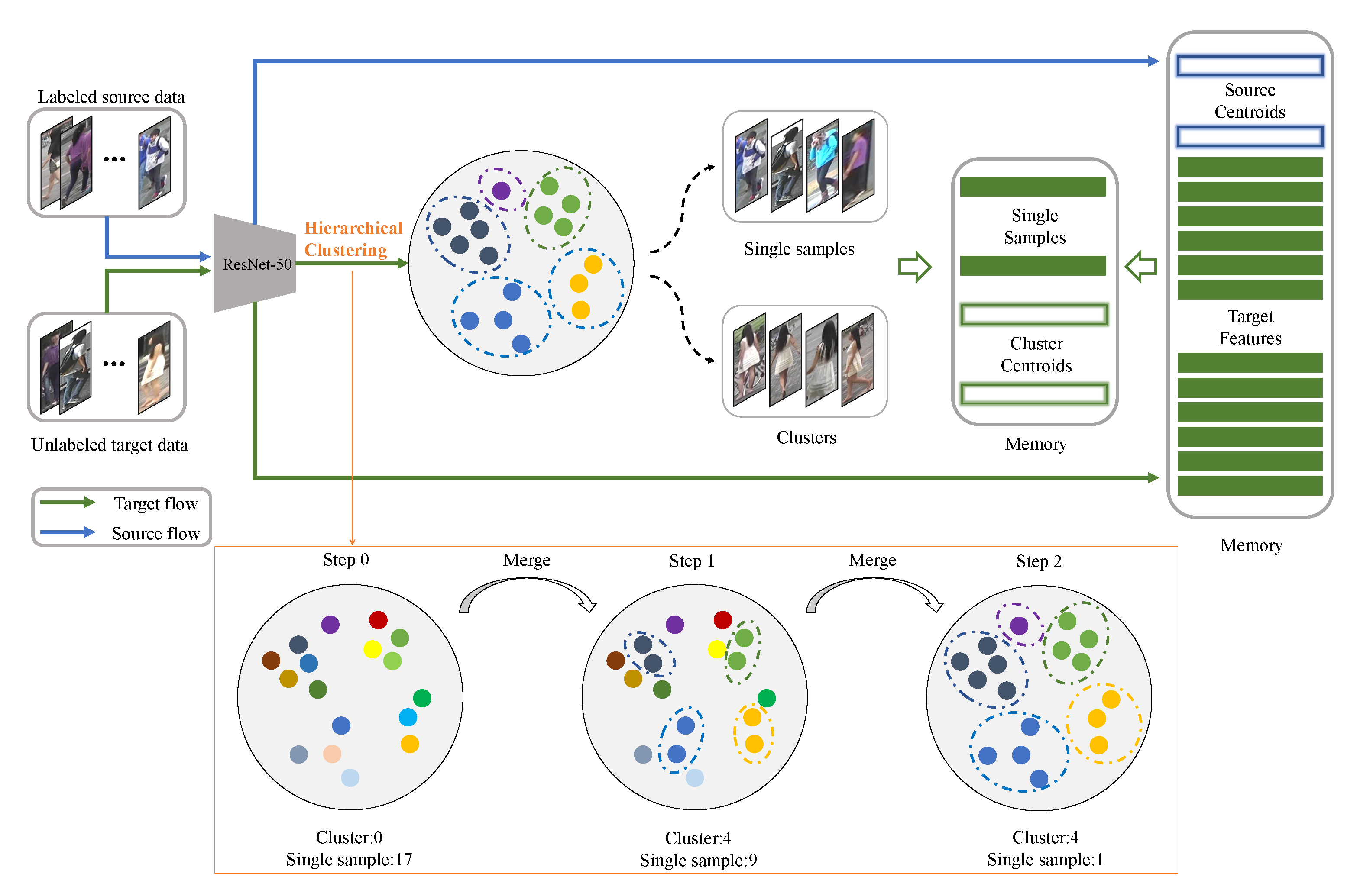 Entropy 23 00522 g002 Entropy 23 00522 g002