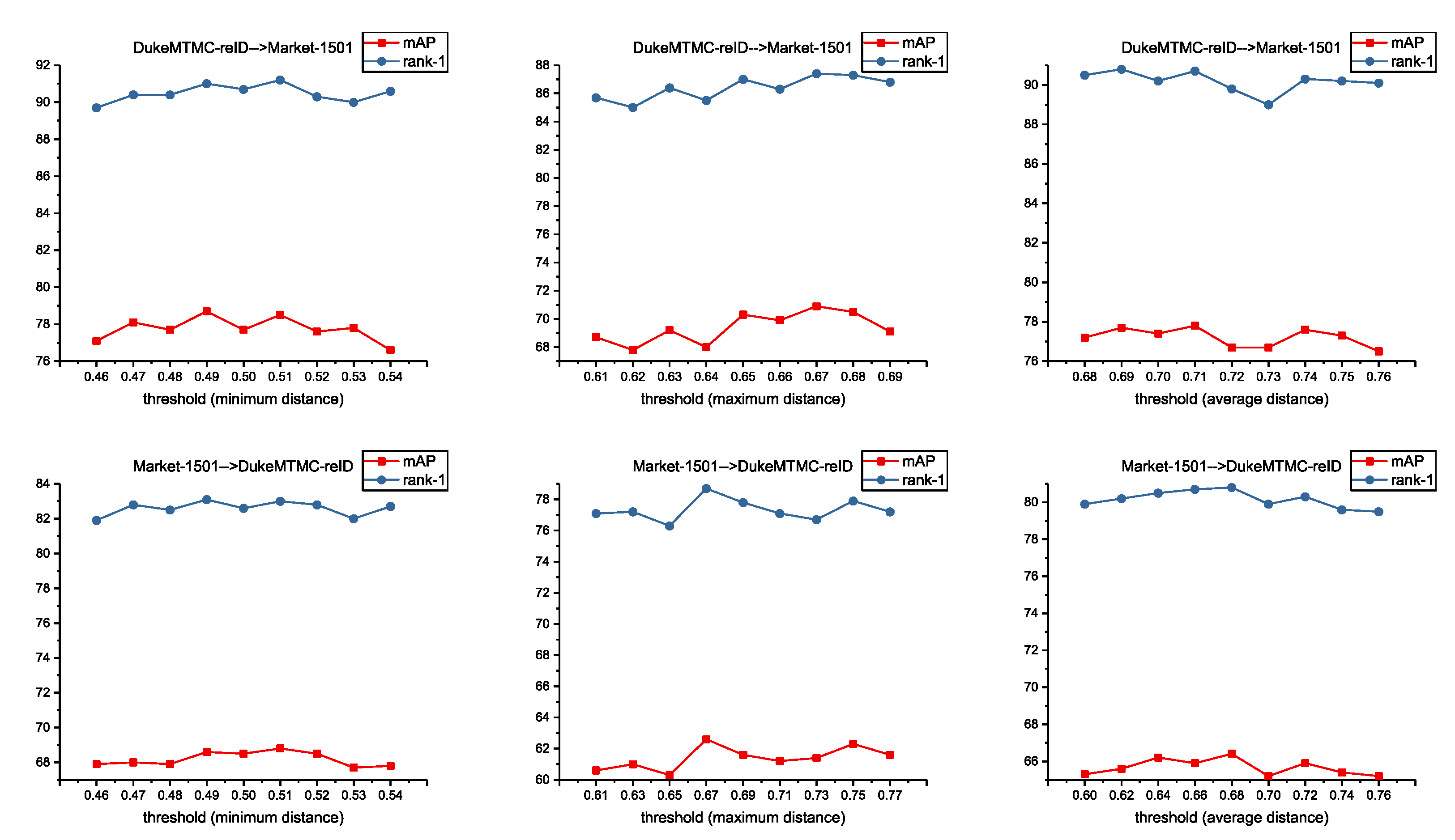 Entropy 23 00522 g004 Entropy 23 00522 g004