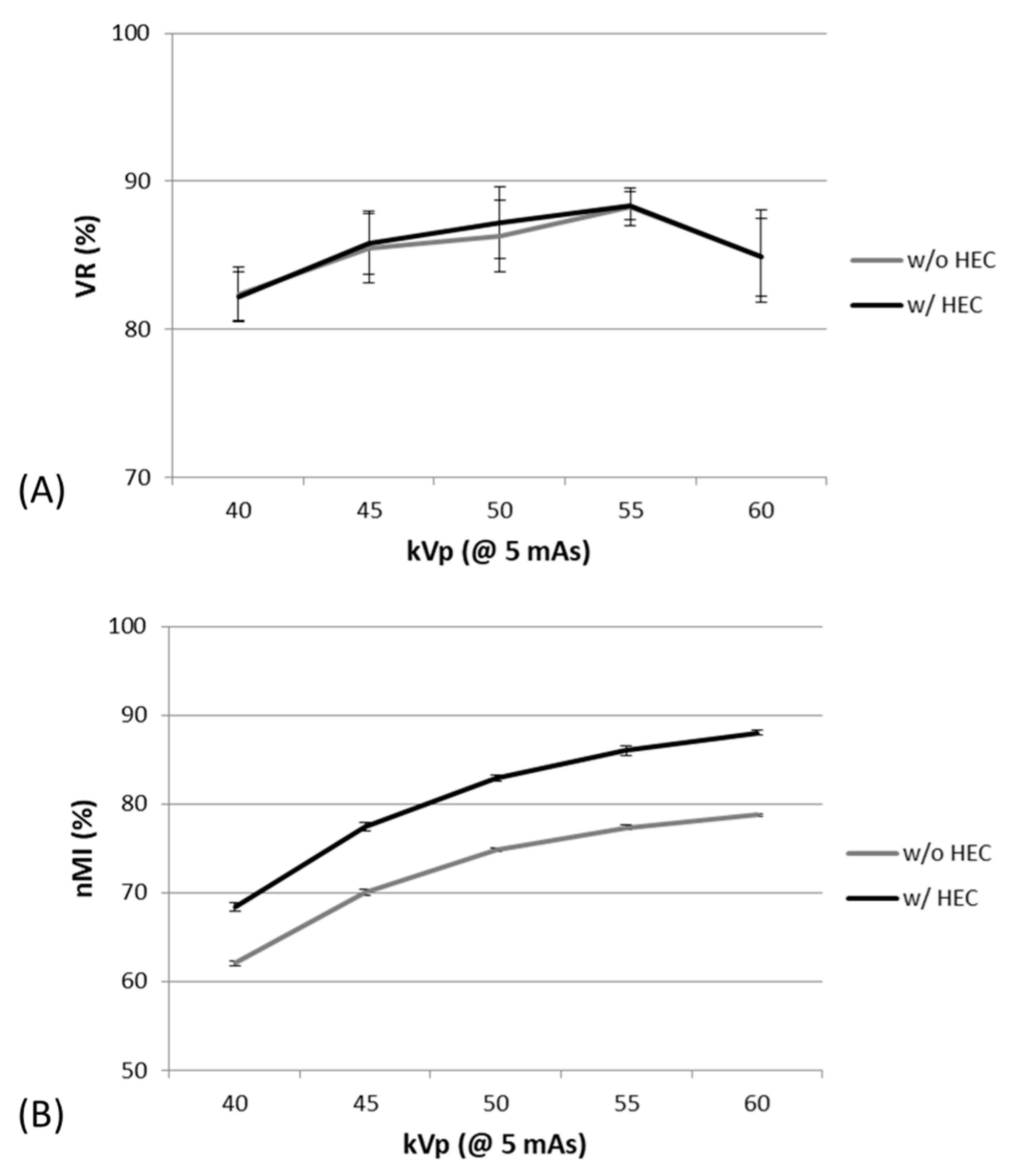 Entropy 23 00525 g005