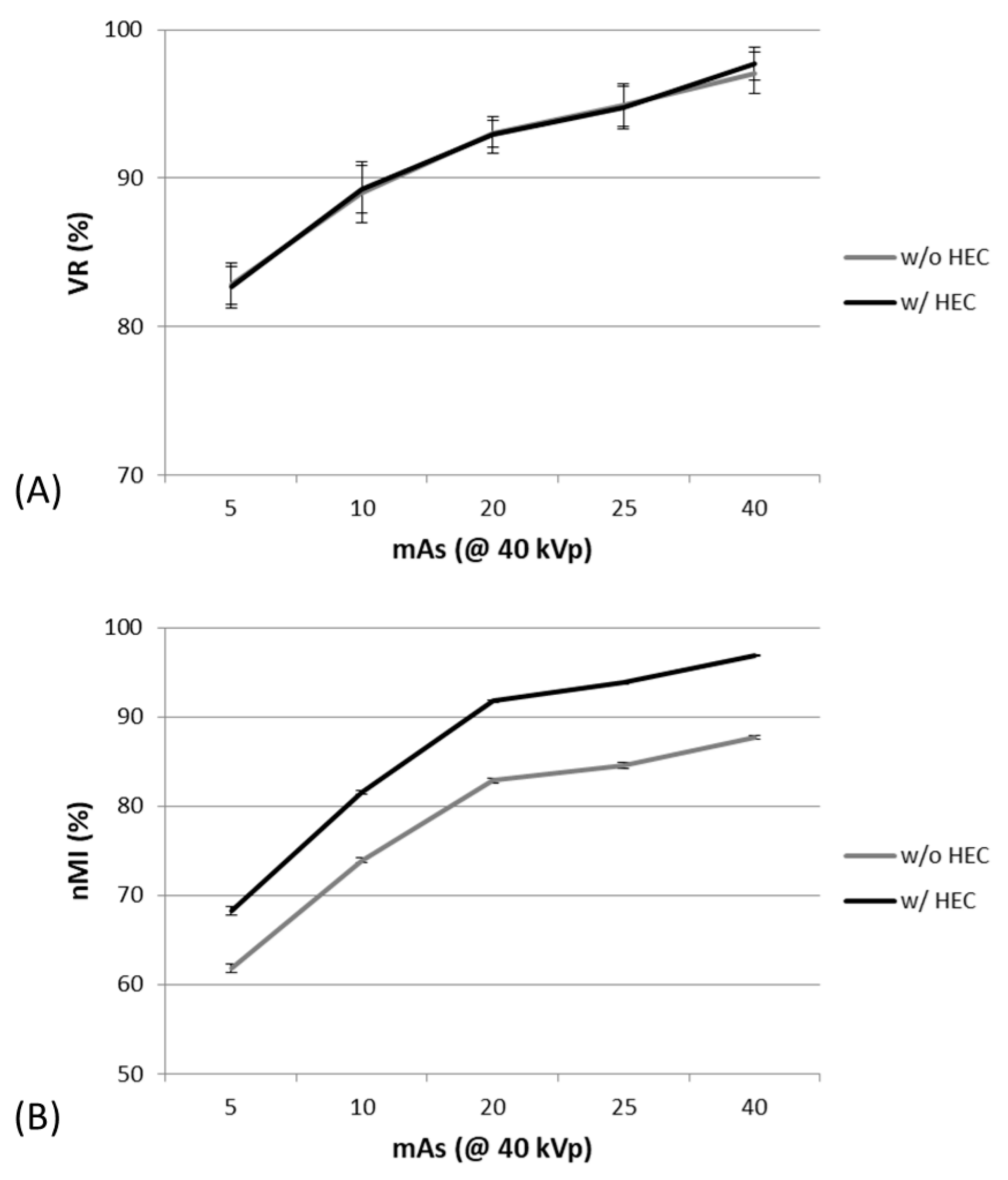 Entropy 23 00525 g006