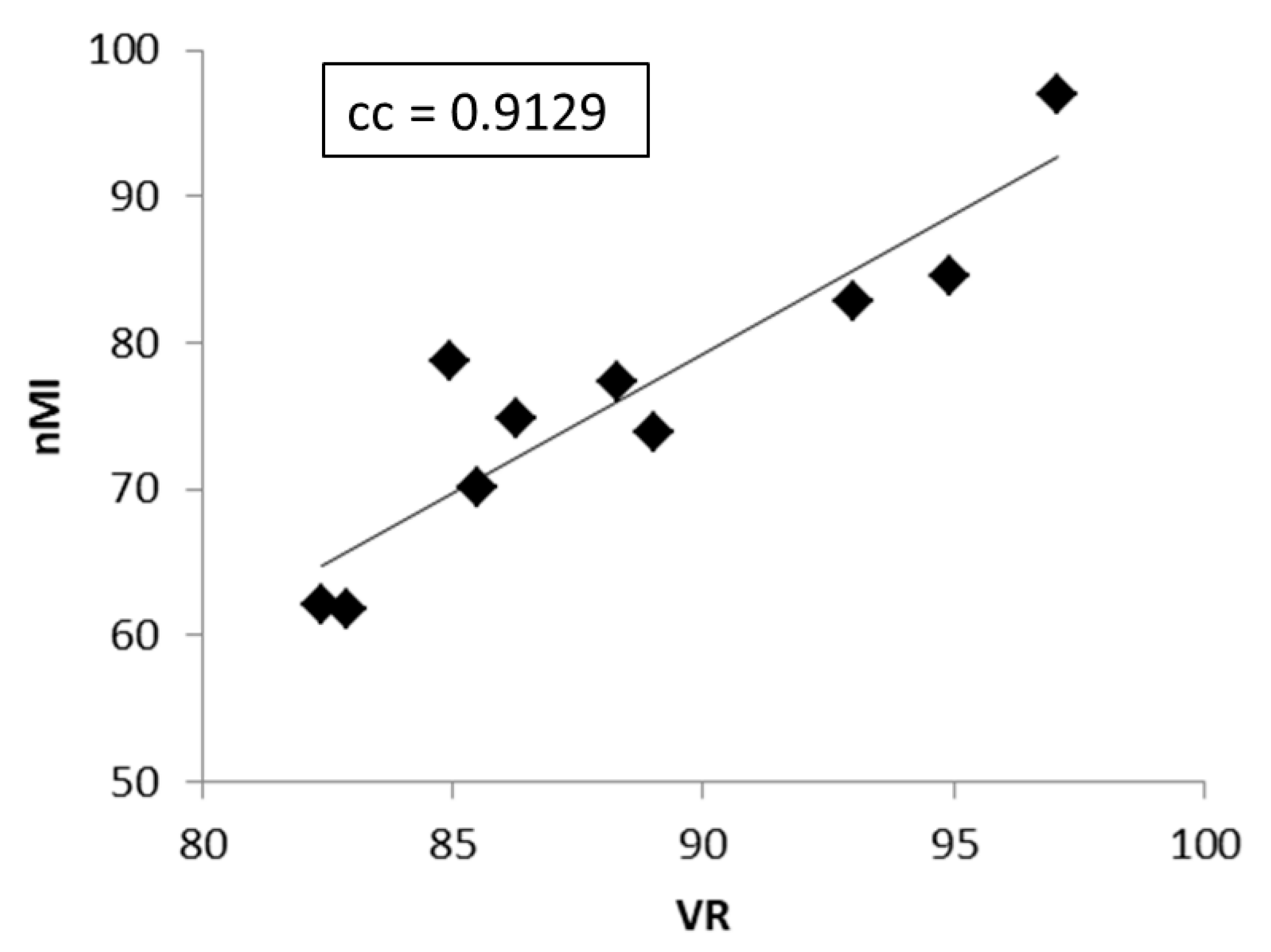 Entropy 23 00525 g007