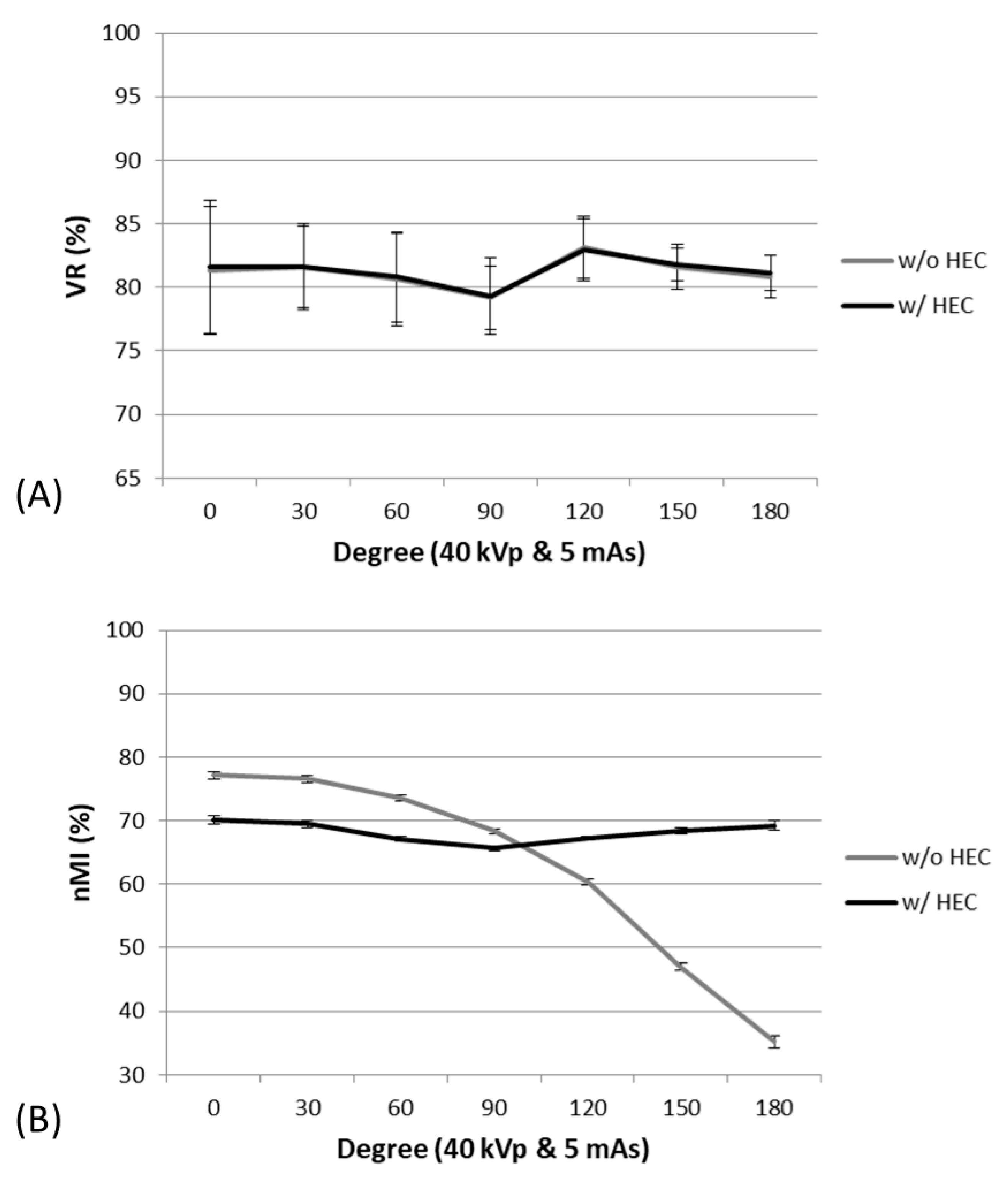 Entropy 23 00525 g008