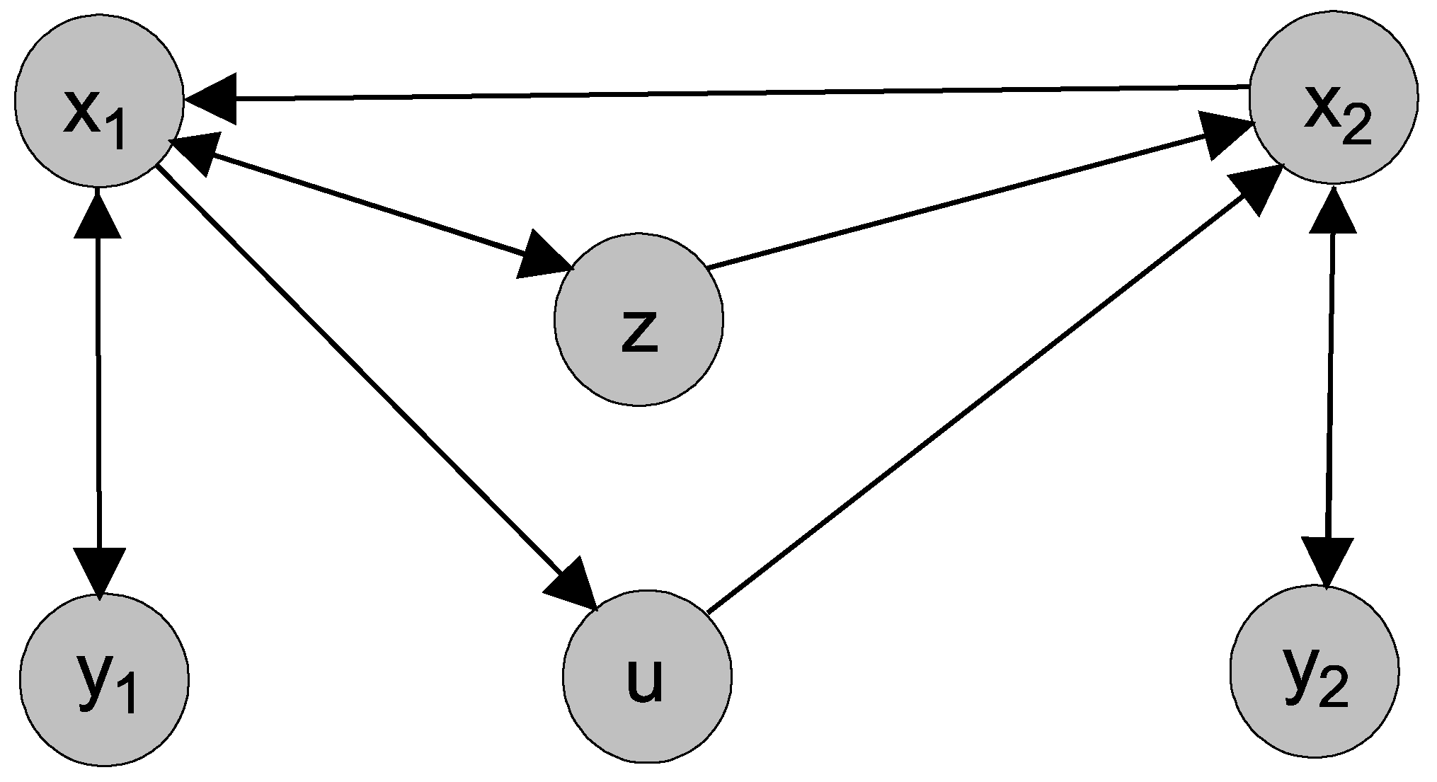 Entropy 23 00526 g001