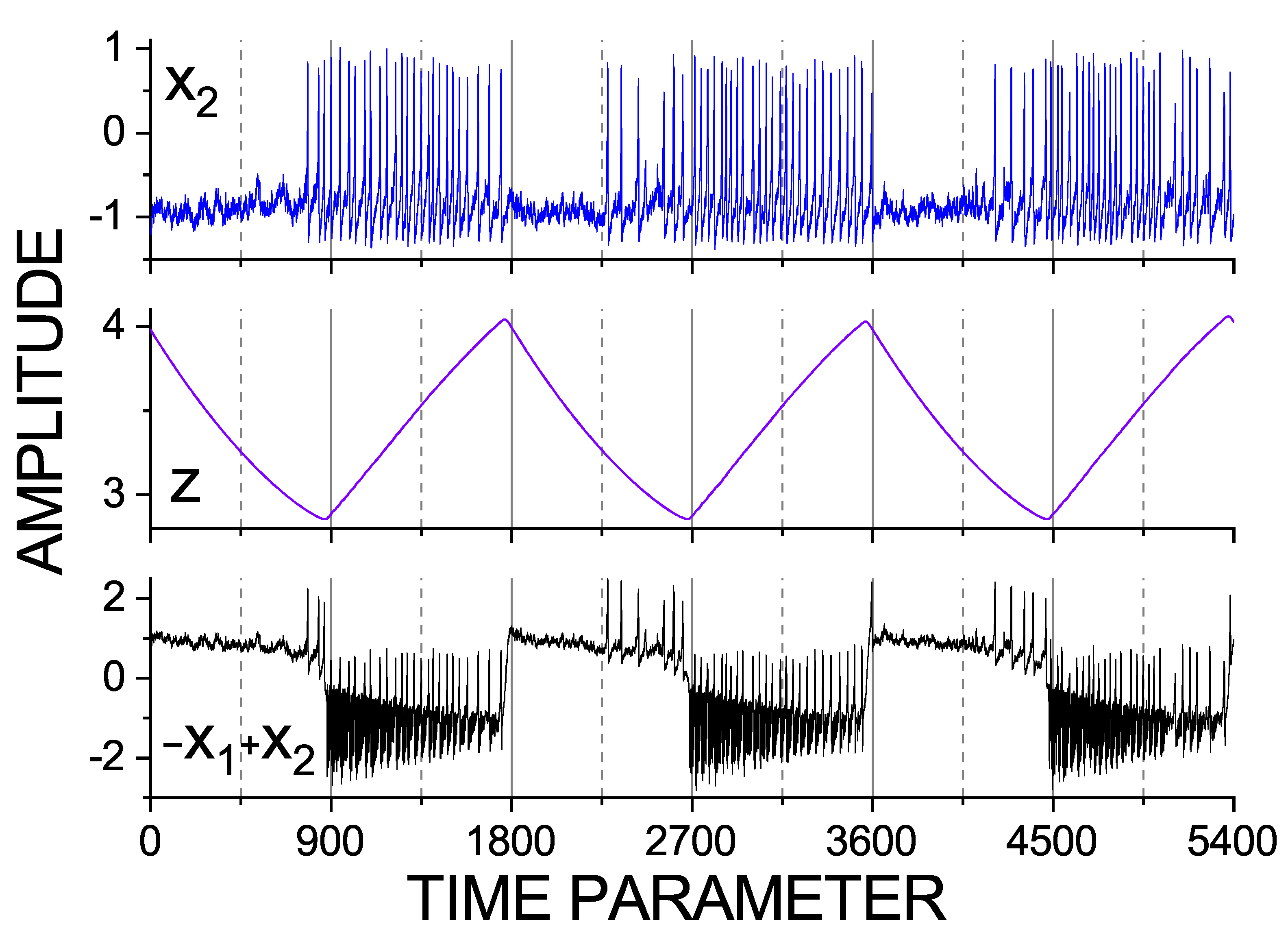 Entropy 23 00526 g002