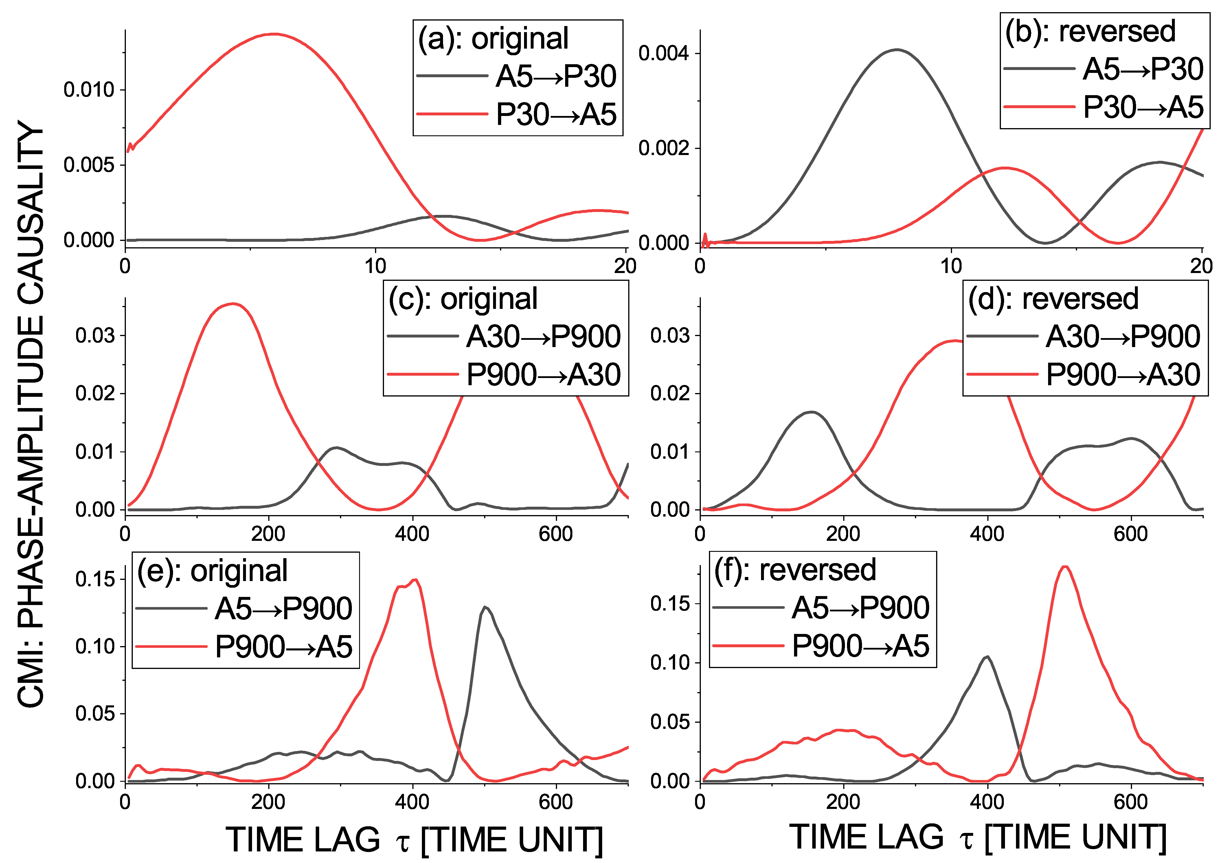 Entropy 23 00526 g008