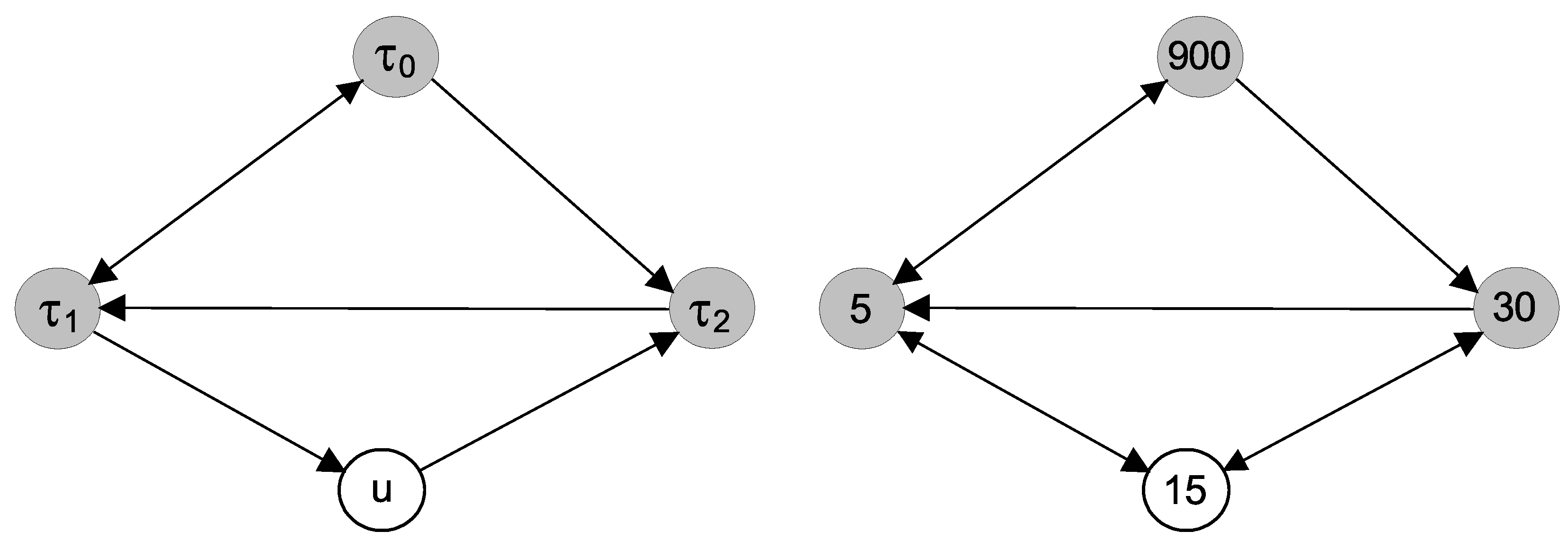 Entropy 23 00526 g010