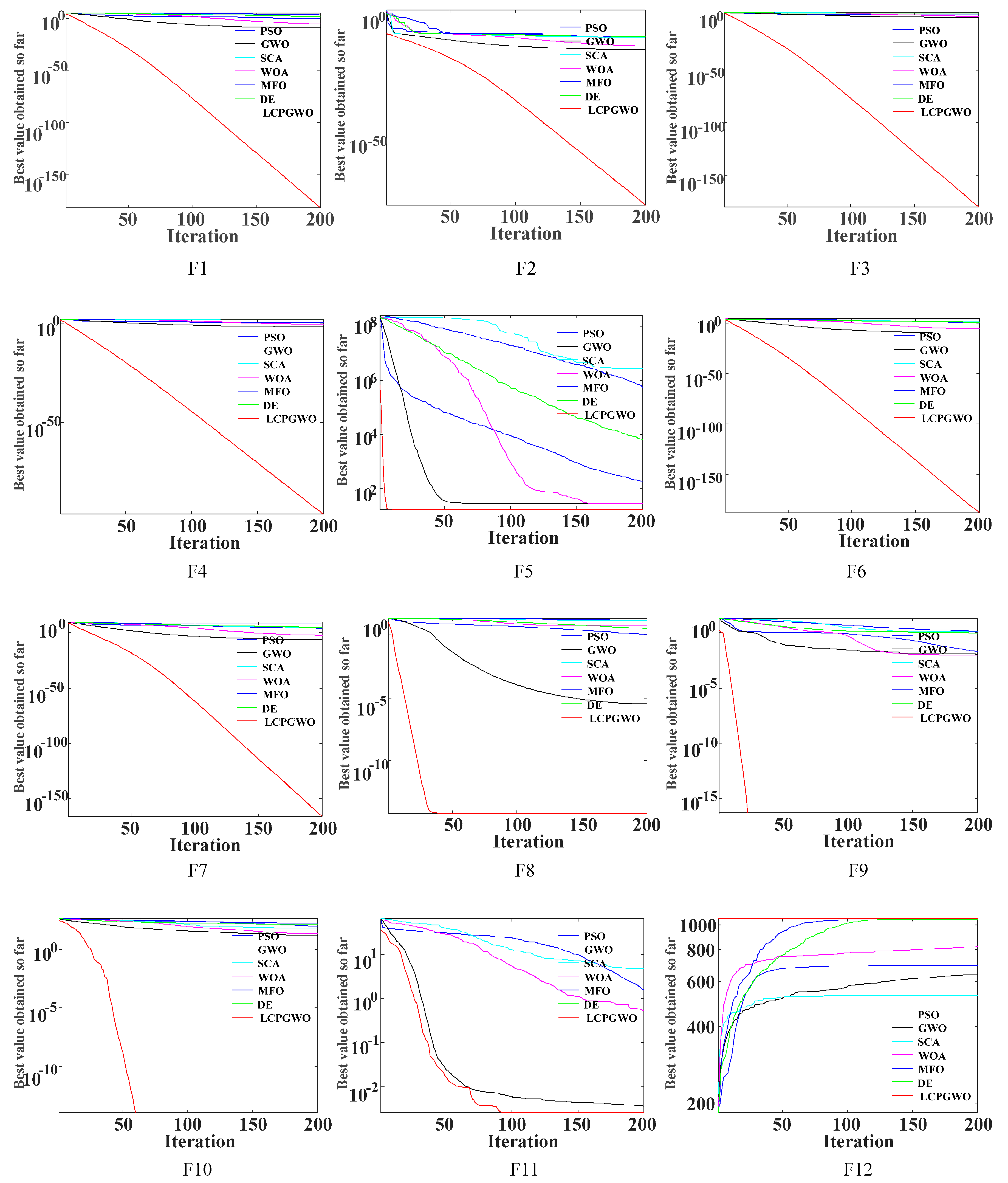Entropy 23 00527 g001