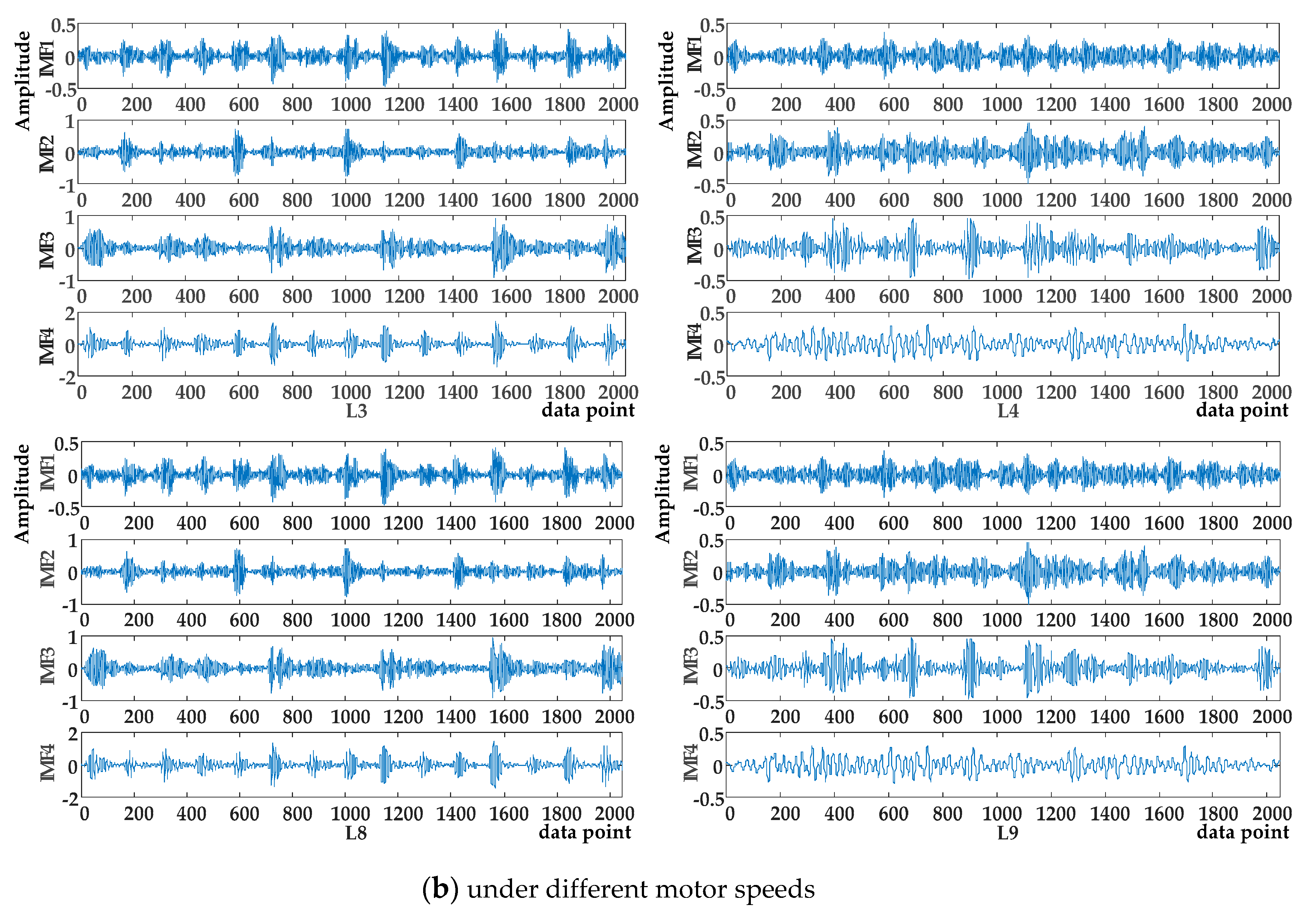 Entropy 23 00527 g007b
