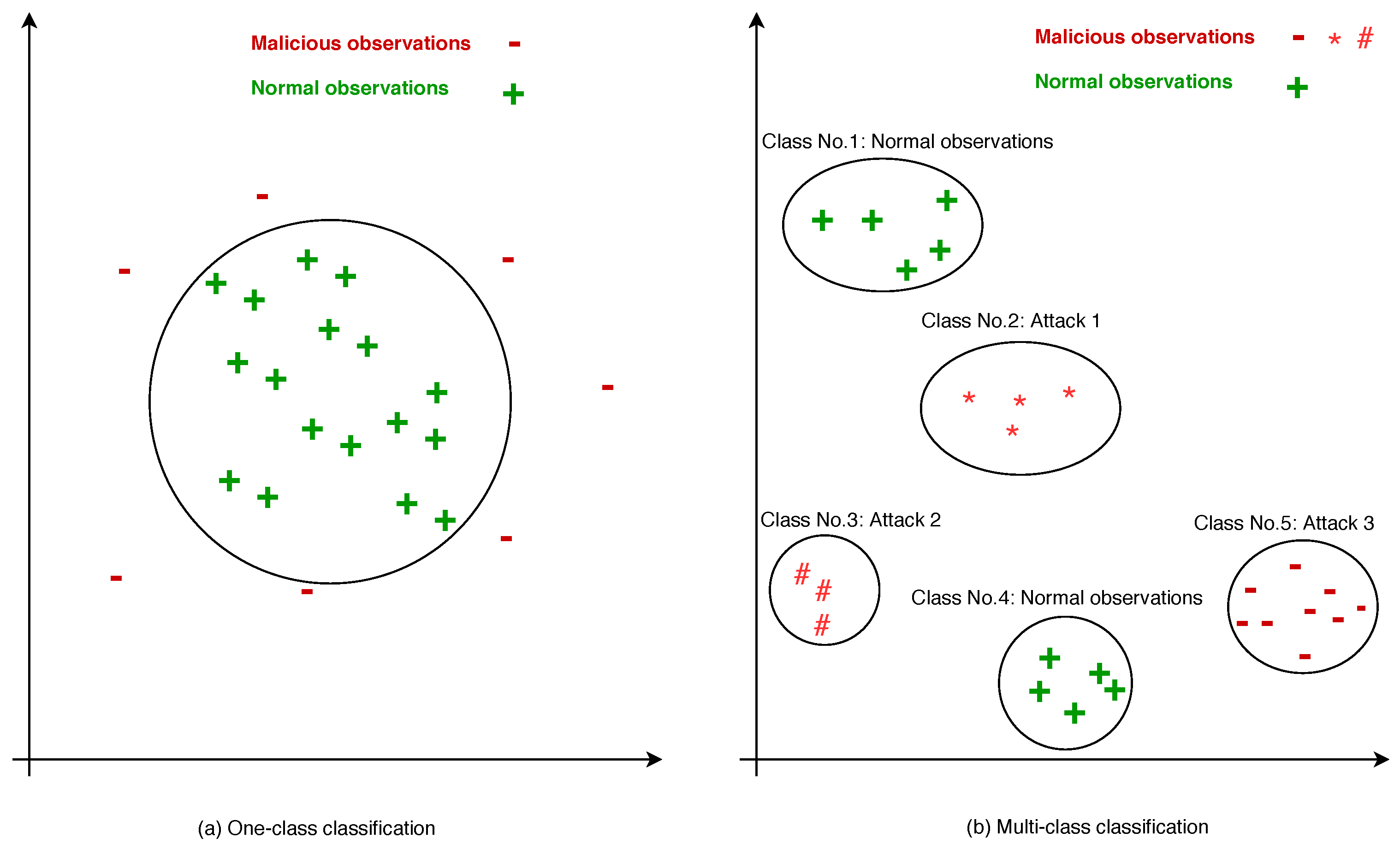 Entropy 23 00529 g004