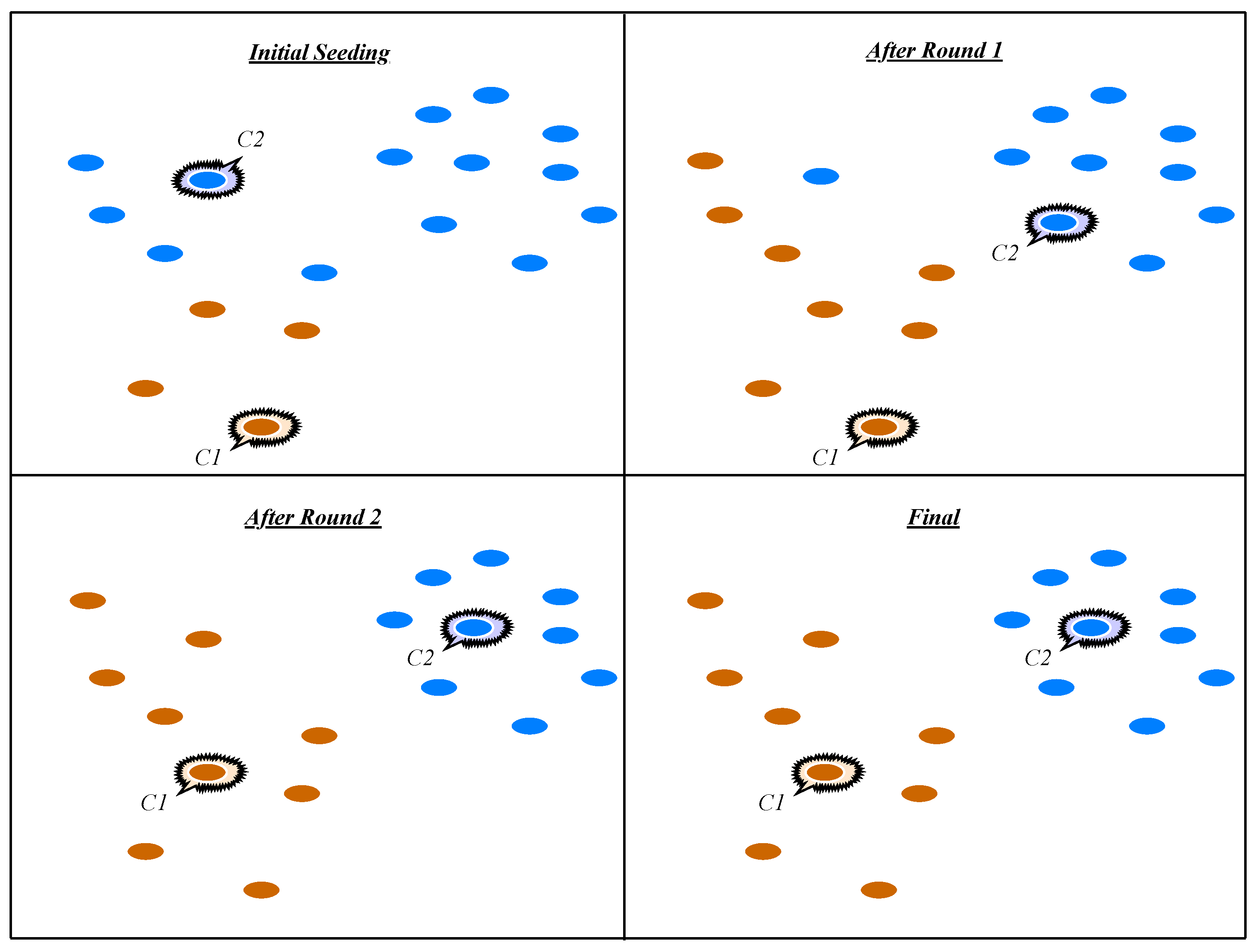 Entropy 23 00529 g005