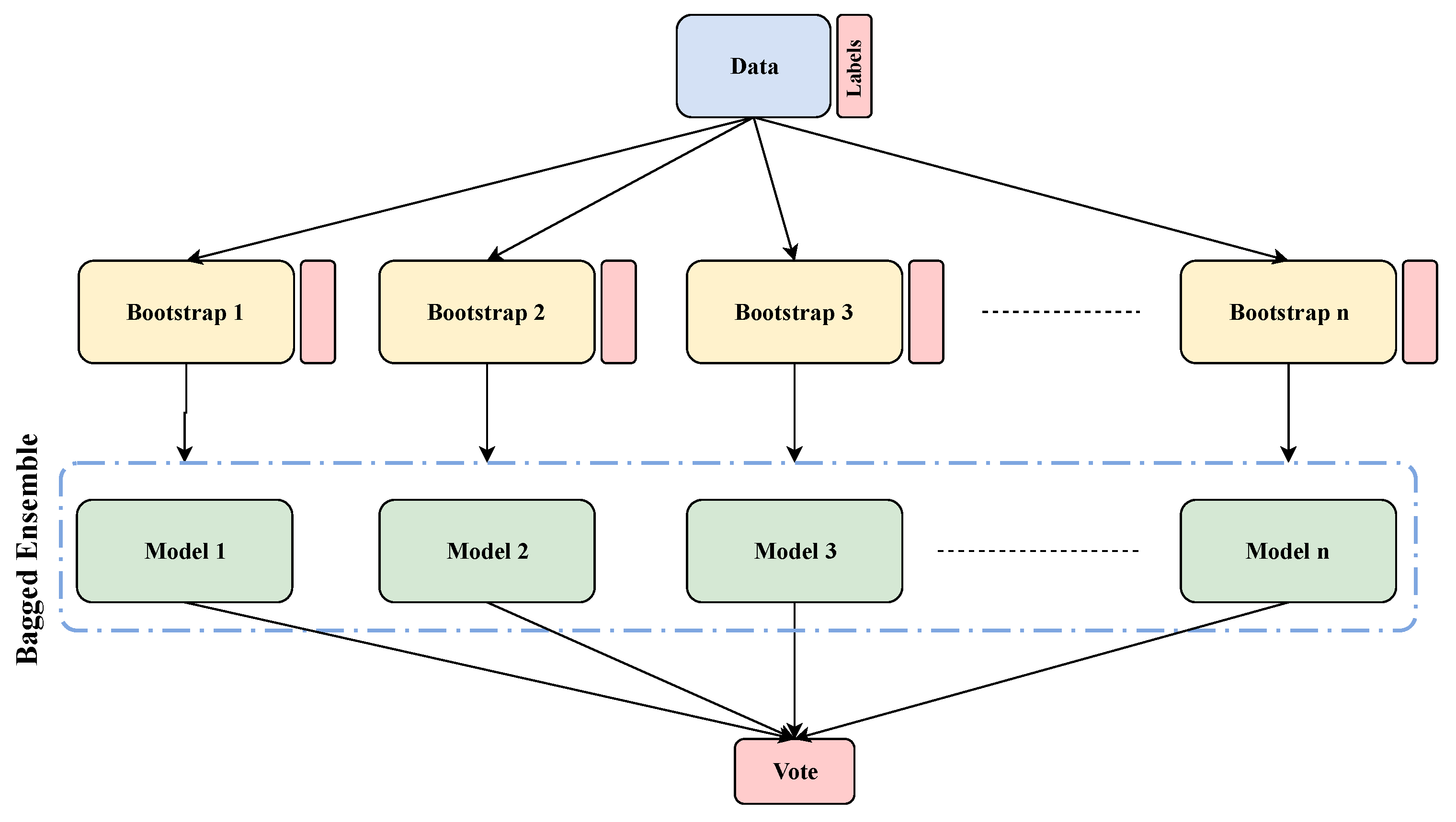 Entropy 23 00529 g008