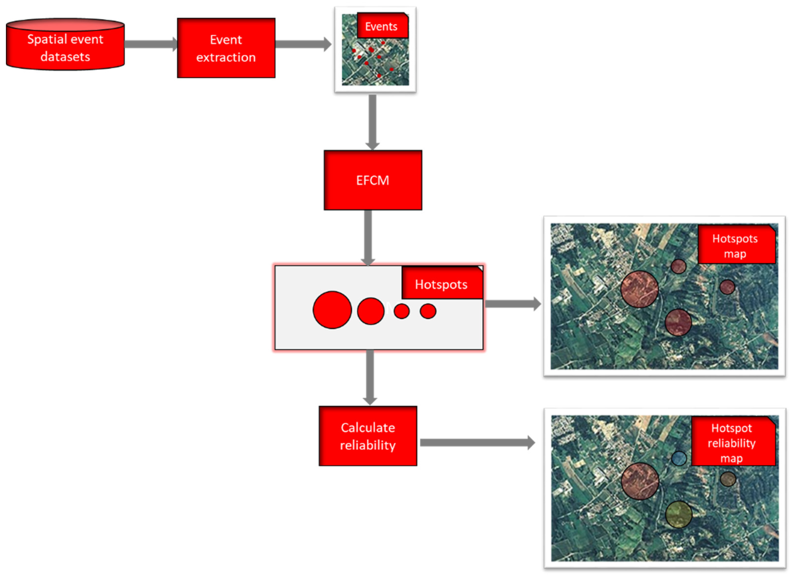 Entropy 23 00531 g001 Entropy 23 00531 g001