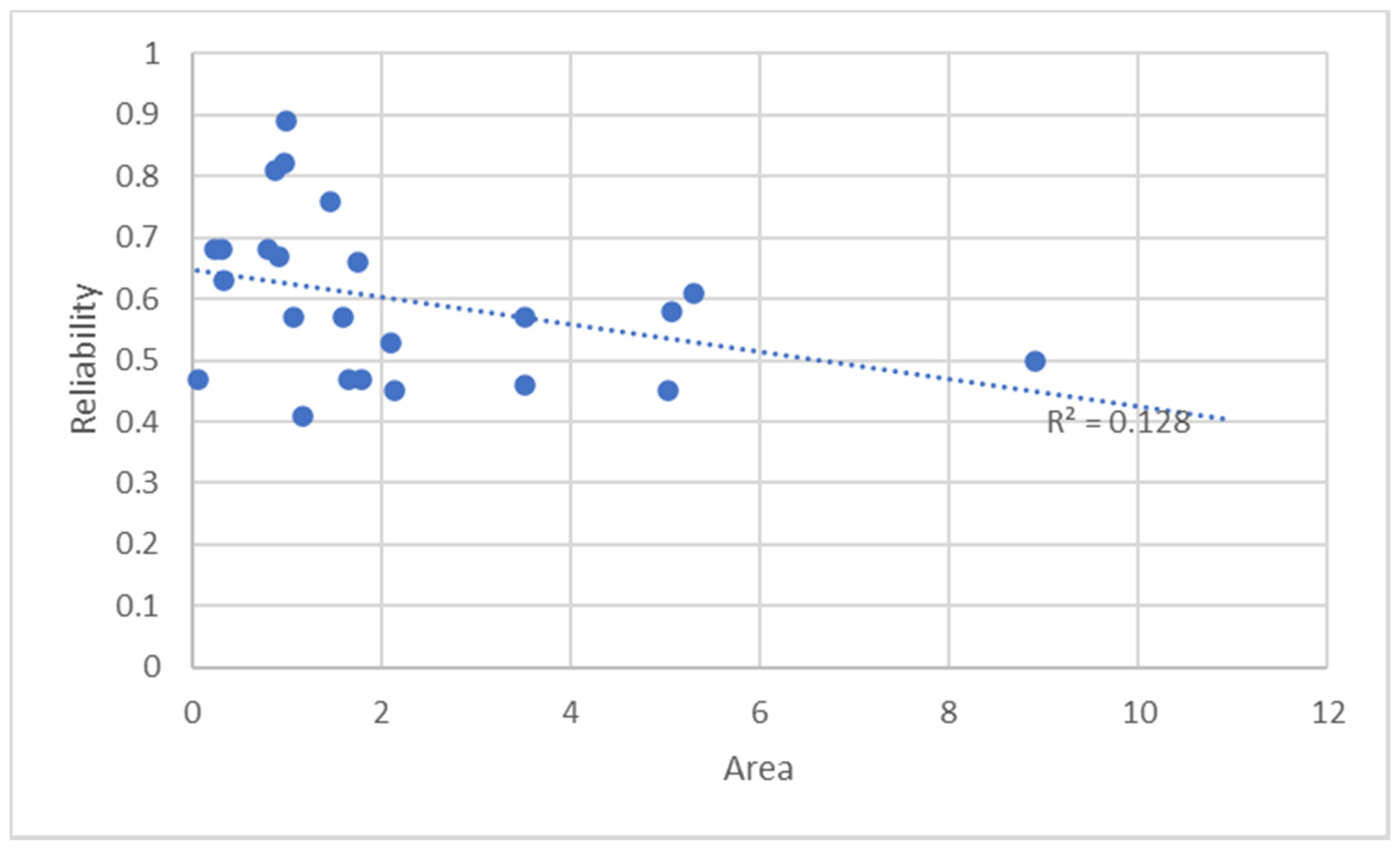 Entropy 23 00531 g003 Entropy 23 00531 g003