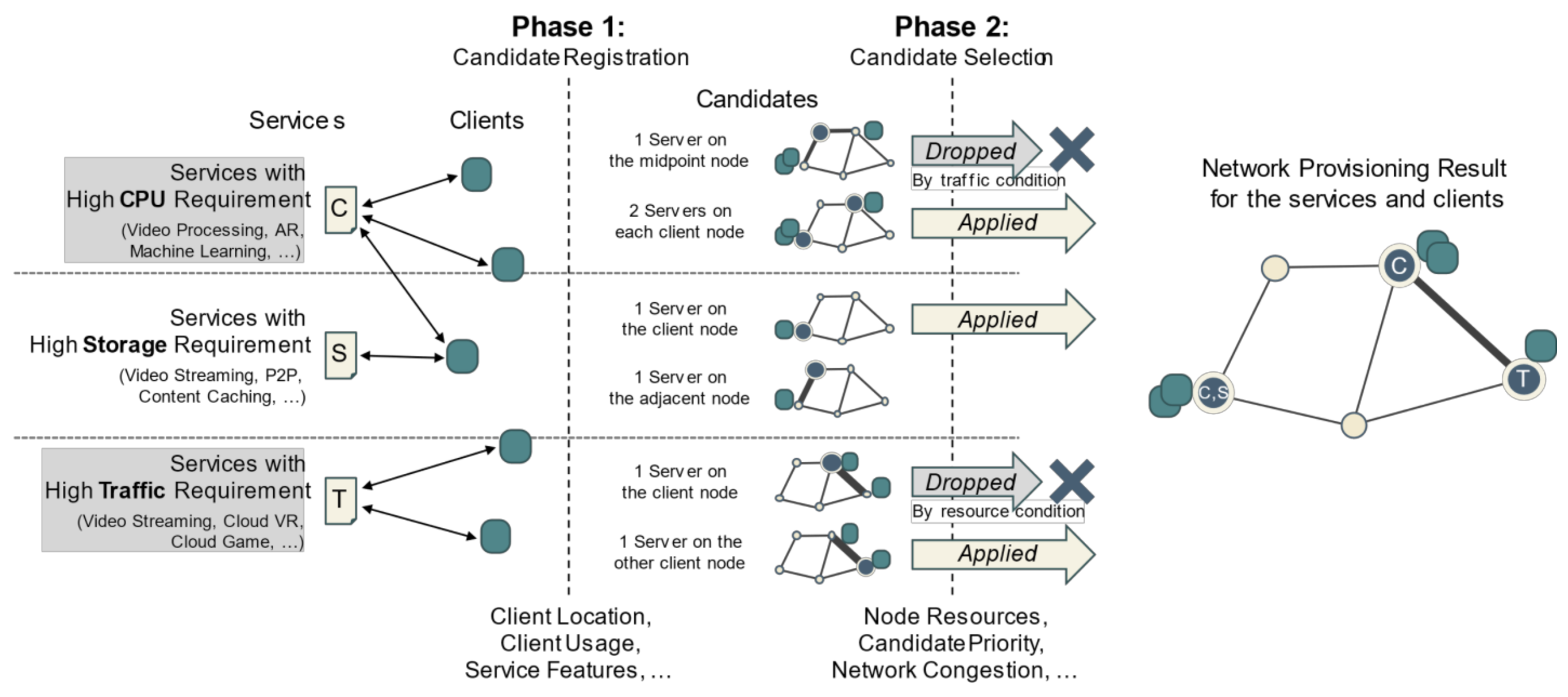 Entropy 23 00532 g001