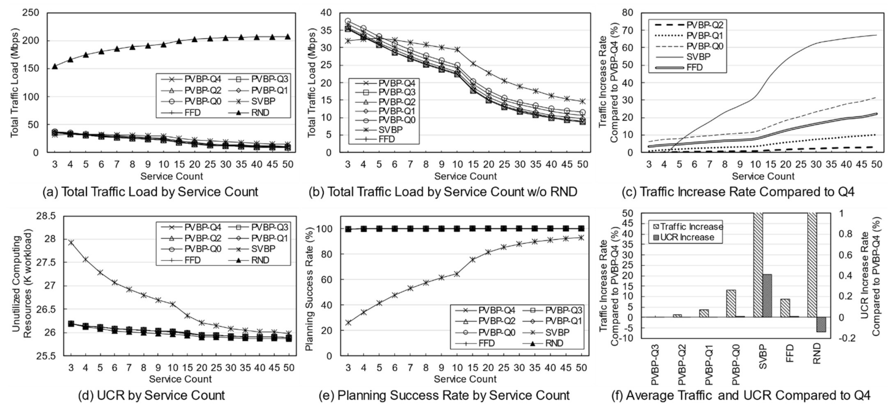 Entropy 23 00532 g005
