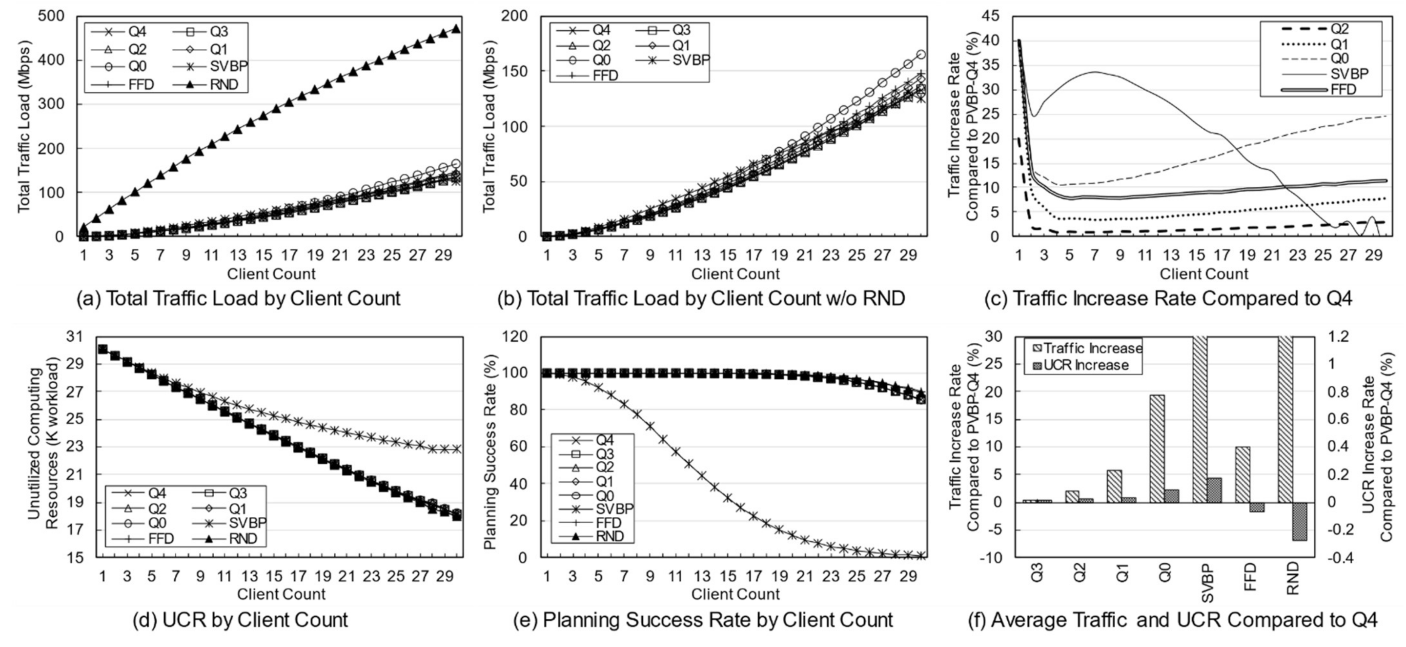 Entropy 23 00532 g006