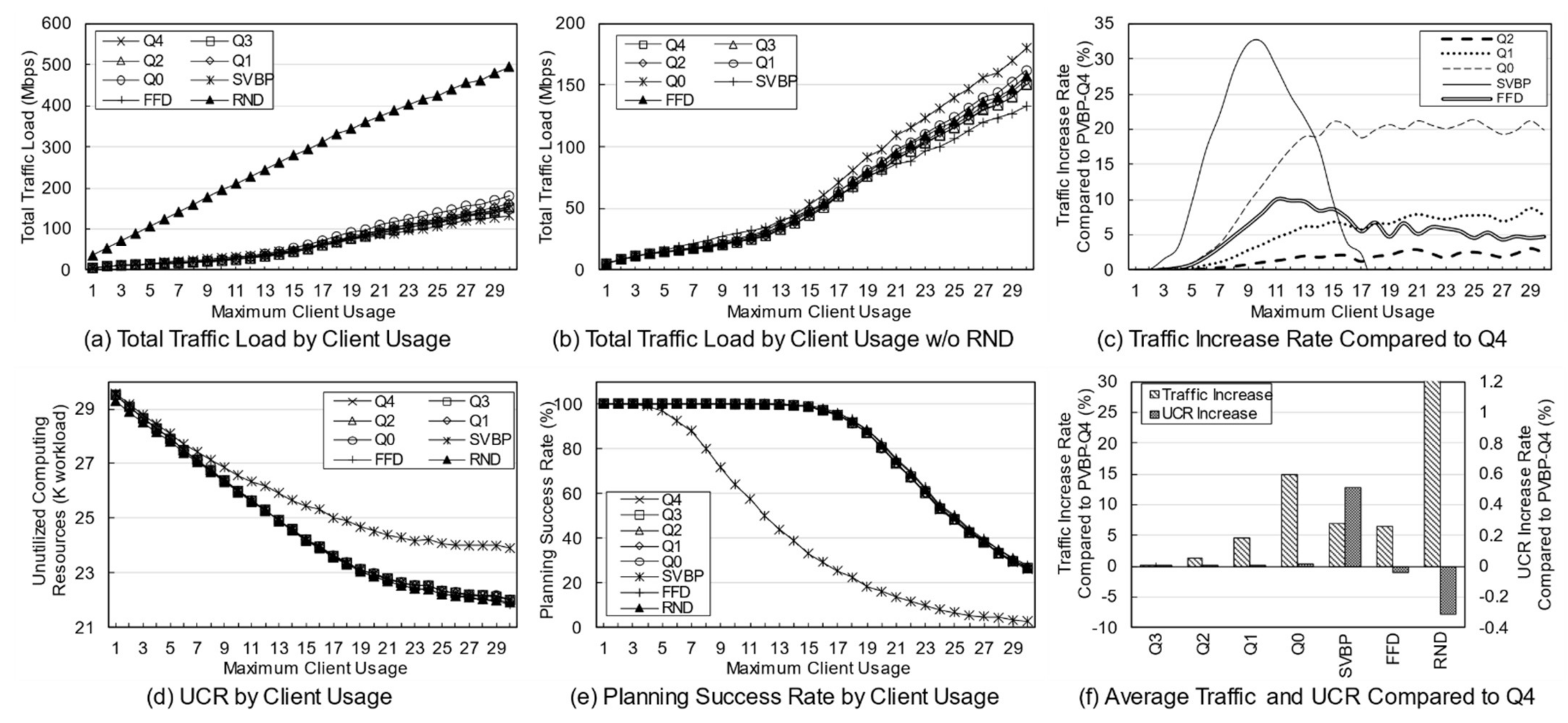 Entropy 23 00532 g007