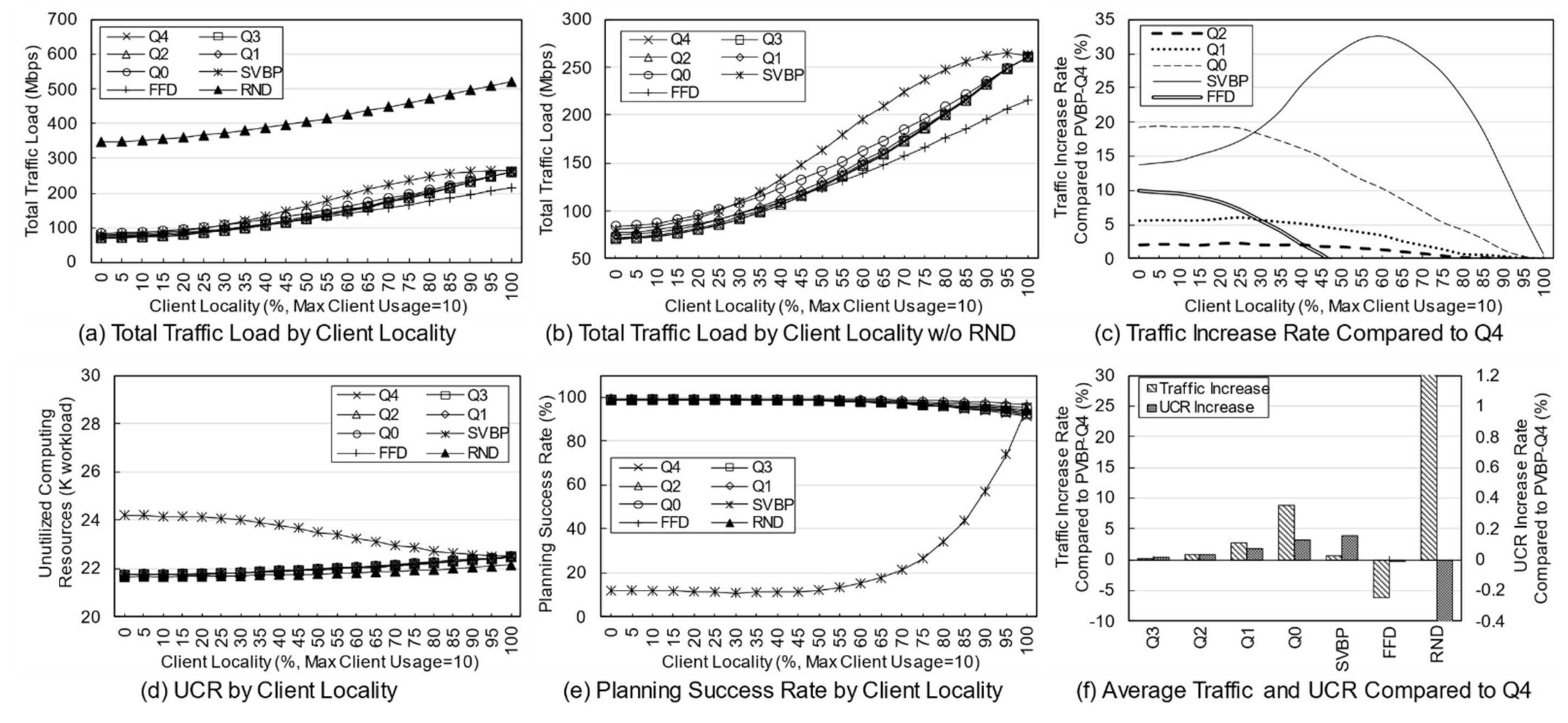 Entropy 23 00532 g010