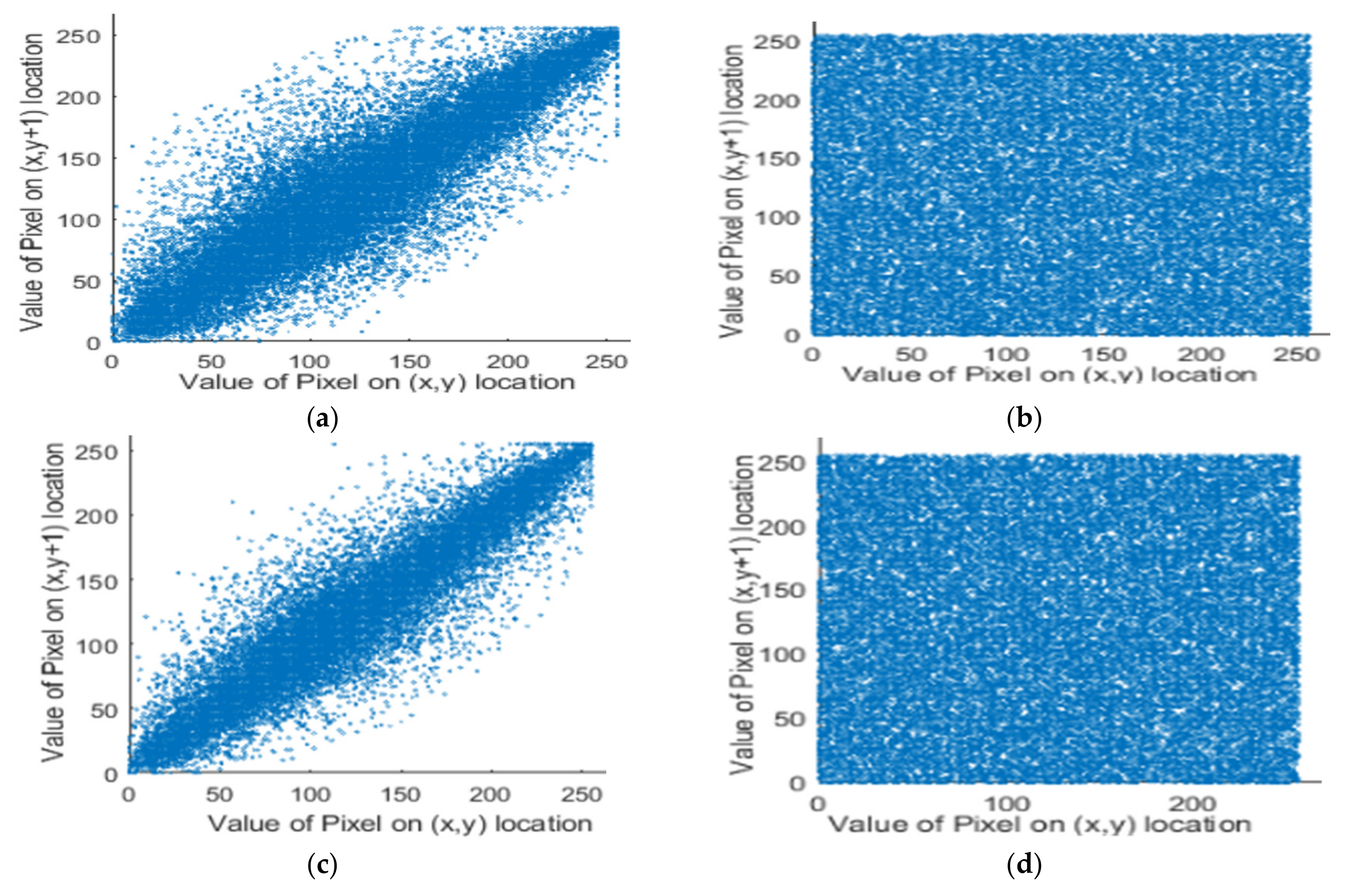 Entropy 23 00535 g008