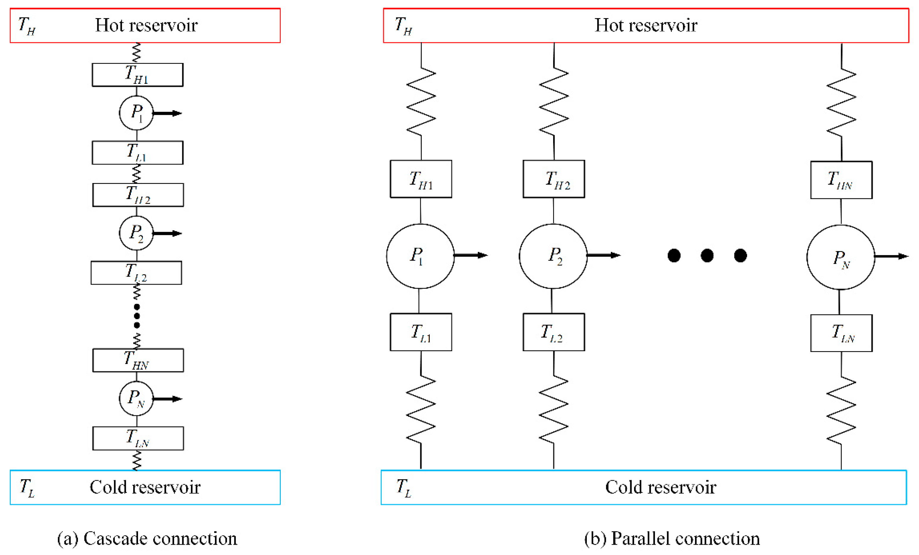 Entropy 23 00536 g001 Entropy 23 00536 g001