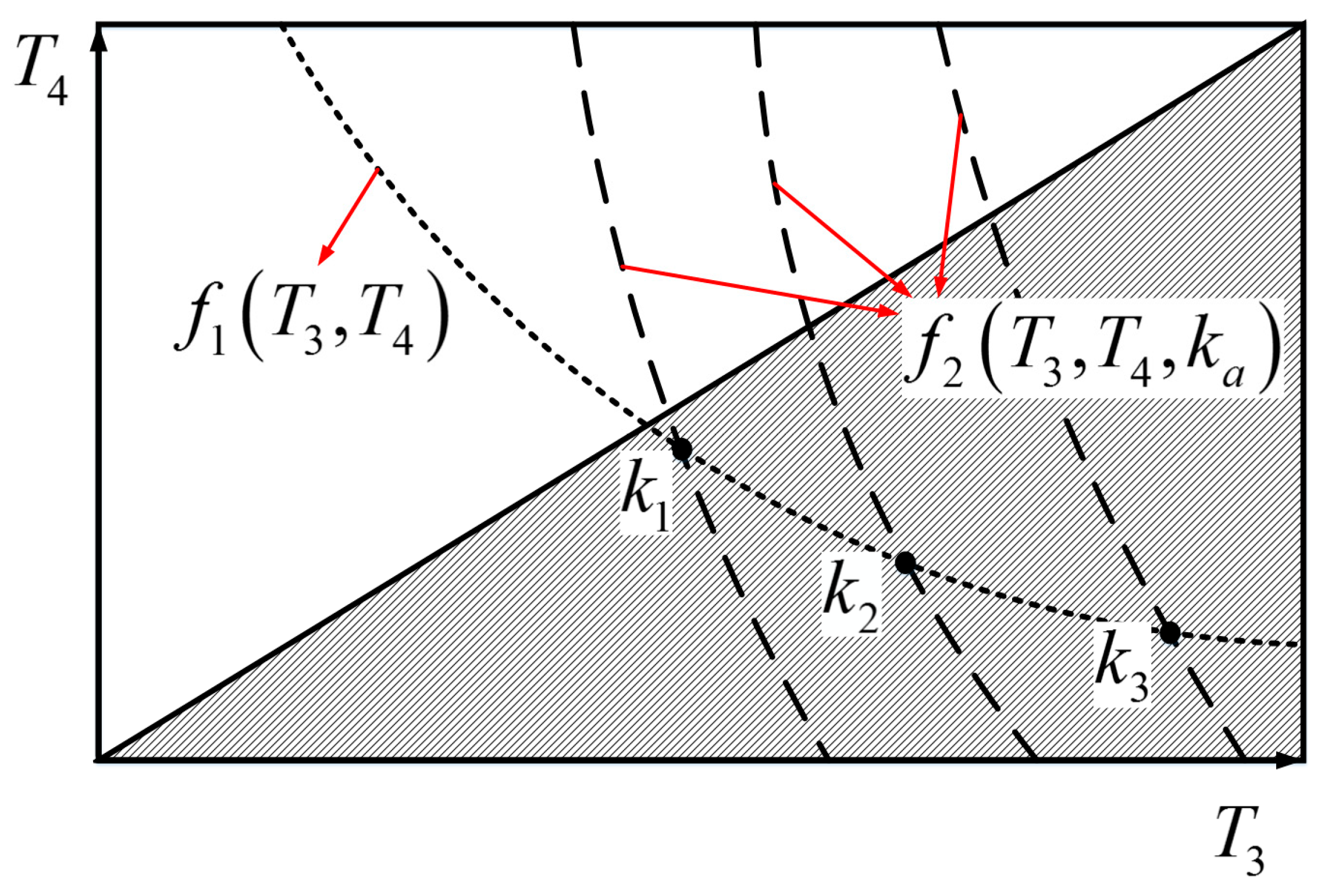 Entropy 23 00536 g003 Entropy 23 00536 g003