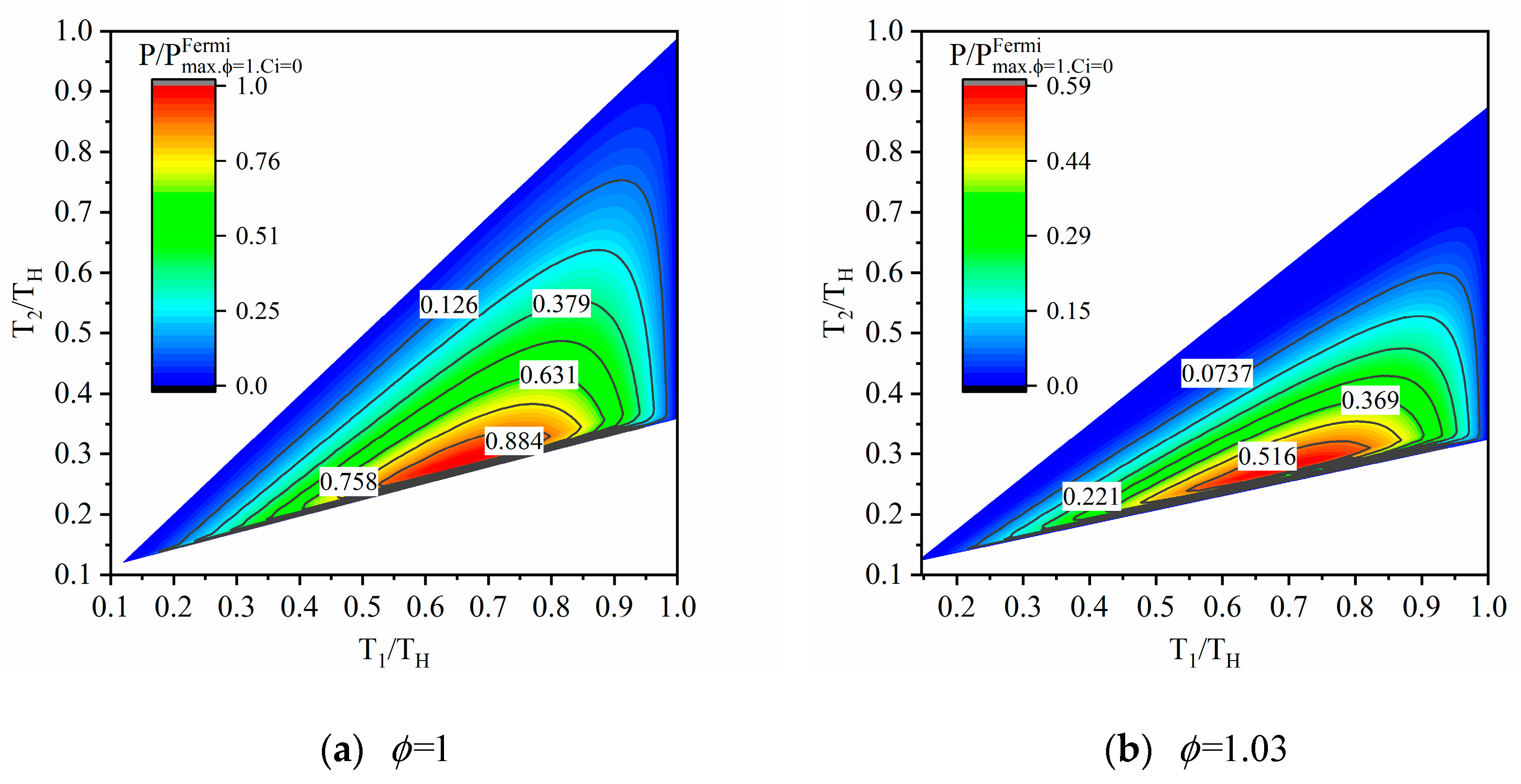 Entropy 23 00536 g004 Entropy 23 00536 g004